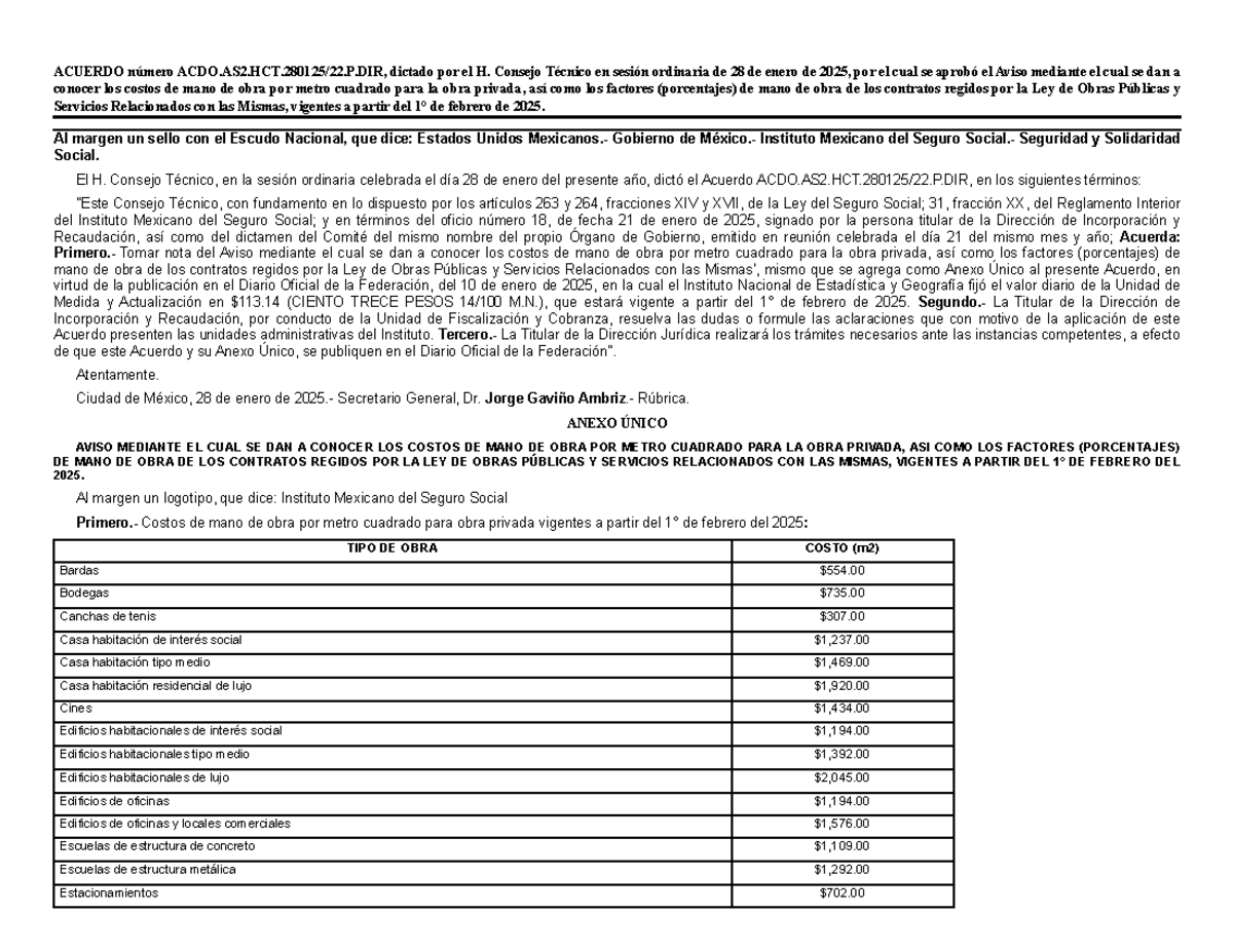 Costos de Mano de Obra Privada y Actualizaciones - ACDO.AS2.HCT.280125/ ...