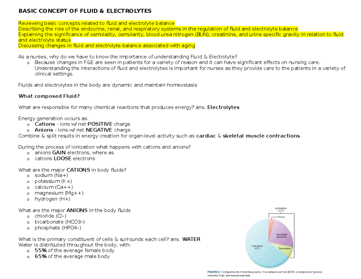 Reviewer for fluid and electrolytes - BASIC CONCEPT OF FLUID ...