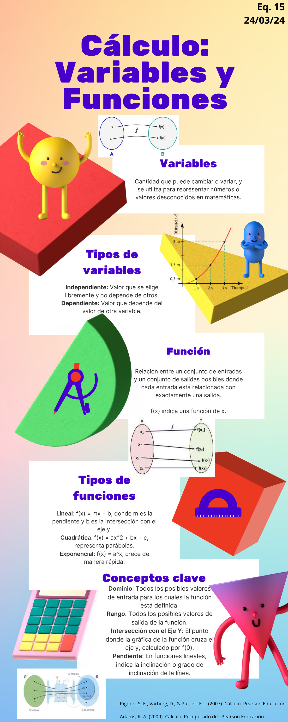 Actividad 1 en equipo: Variables y Funciones en Cálculo (Cálculo) - Studocu
