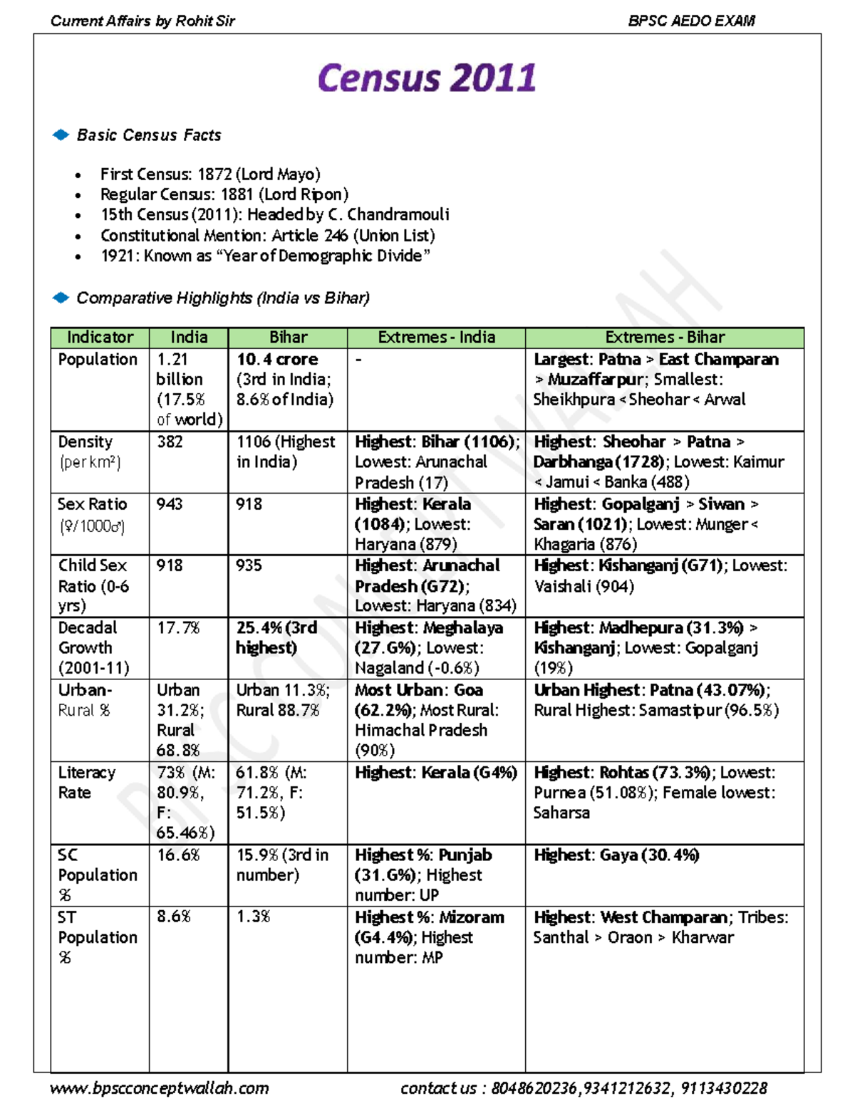 BPSC AEDO EXAM: Complete Census Notes and Key Facts - Studocu