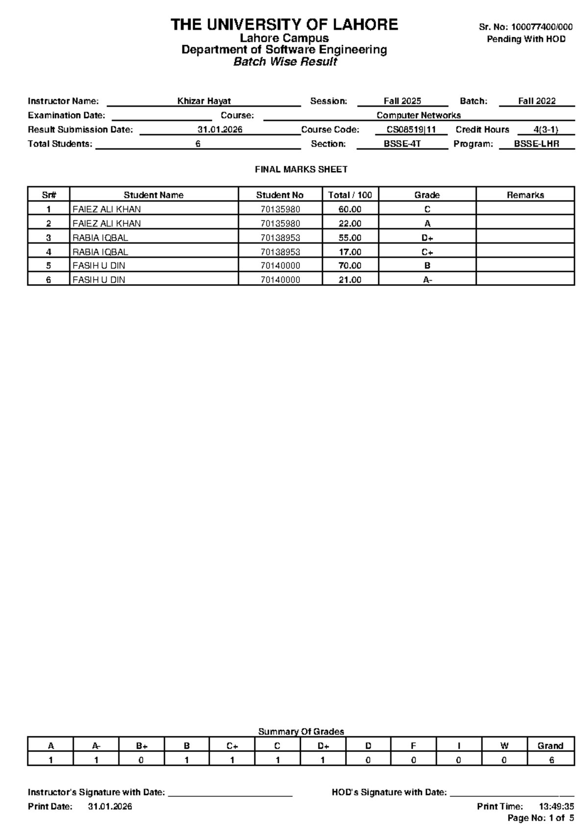 Final Marks Sheet for Computer Networks (CS-101) - Fall 2025 - Studocu