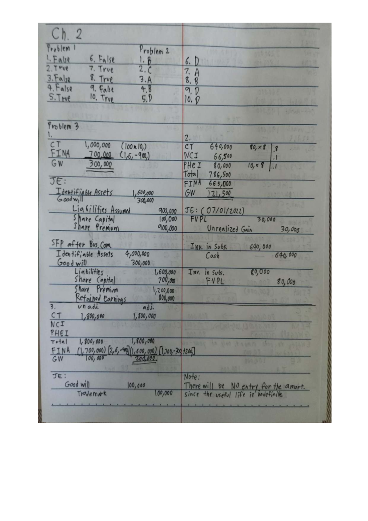 Ch. 2 Problem Set Solutions for FINA 786,500 Analysis - Studocu