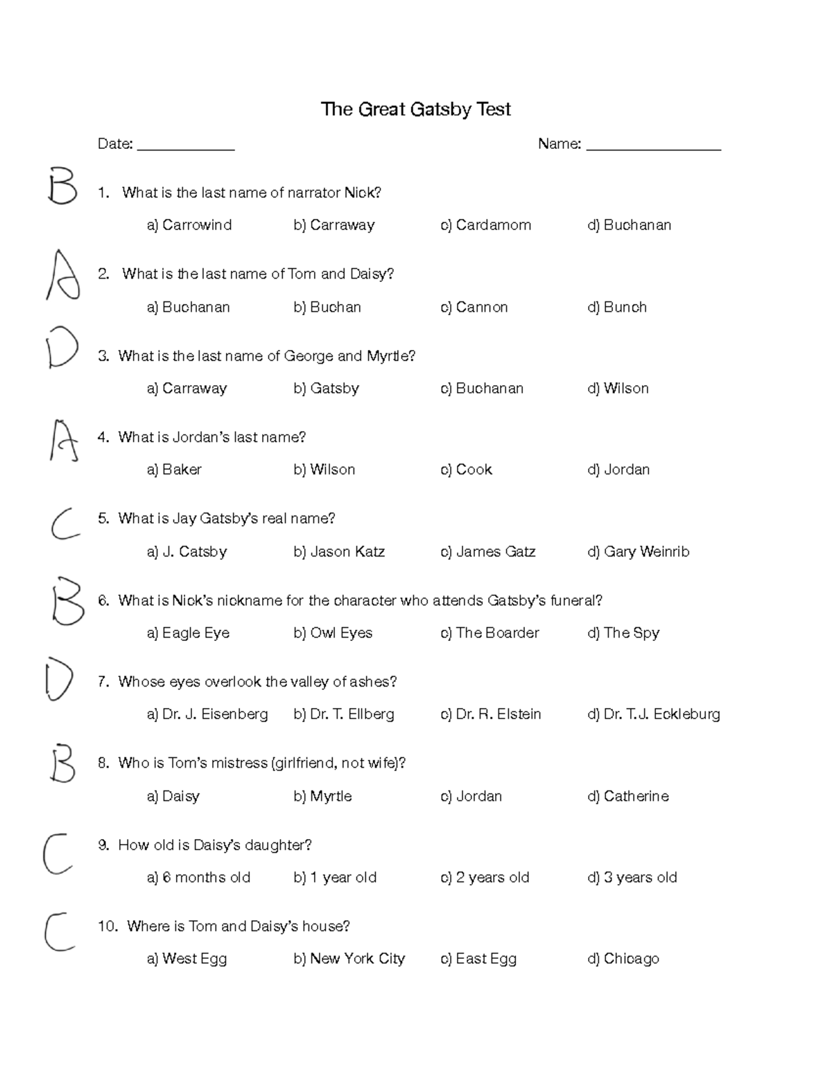 Gatsby Test (ENG 101): Key Questions and Answers - Studocu