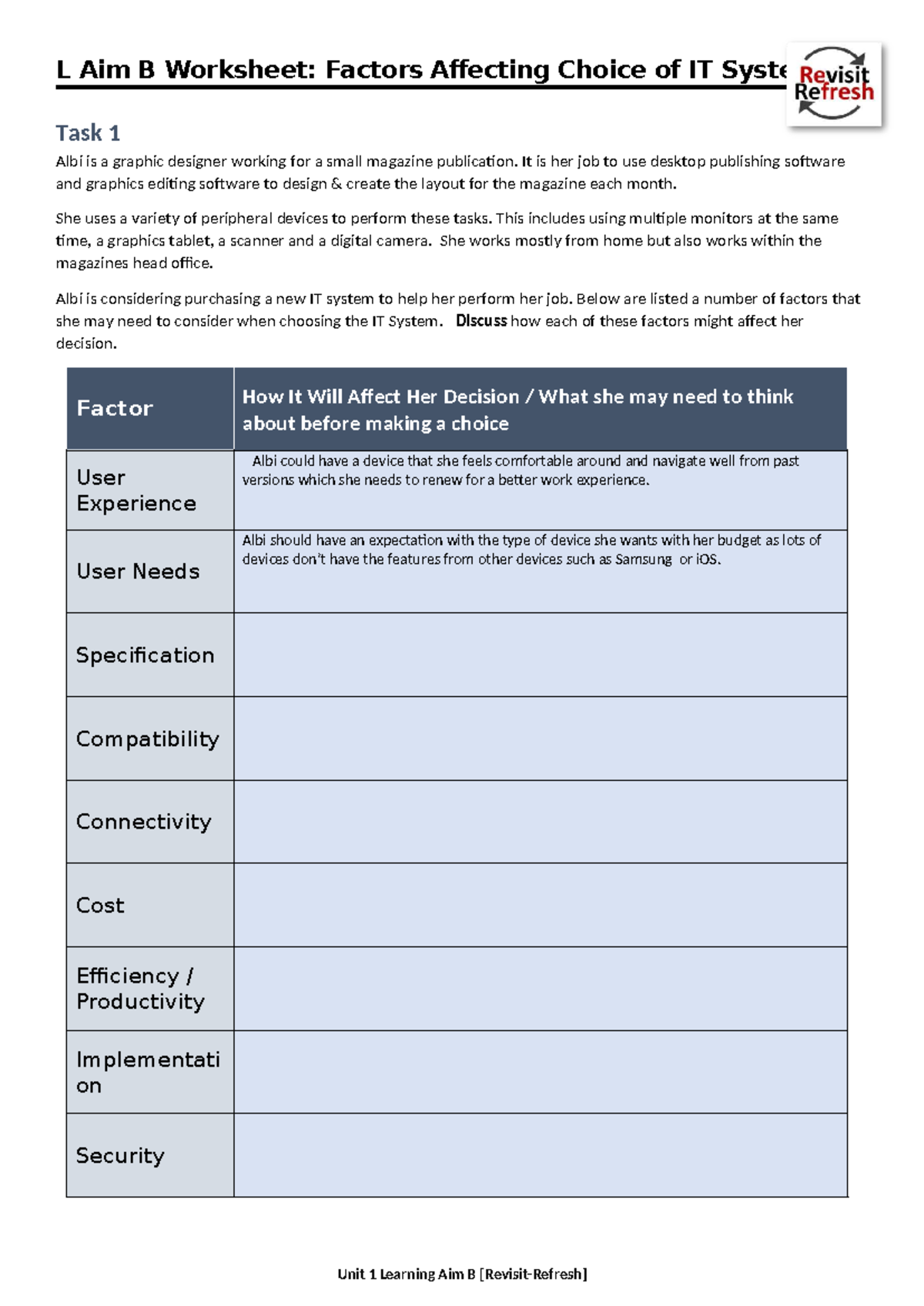 Factors Influencing IT System Selection: Unit 1 Learning Aim B ...