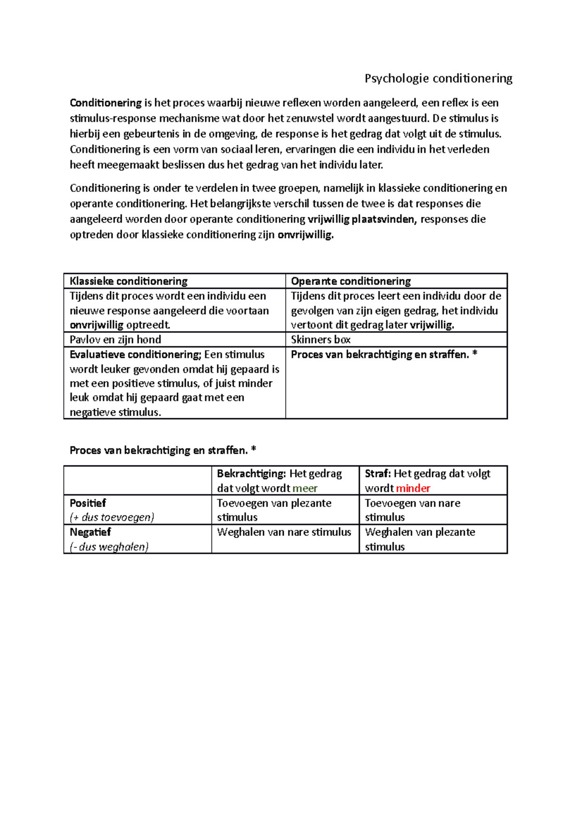 Psychologie Conditionering: Klassieke en Operante Methoden uitgelegd ...