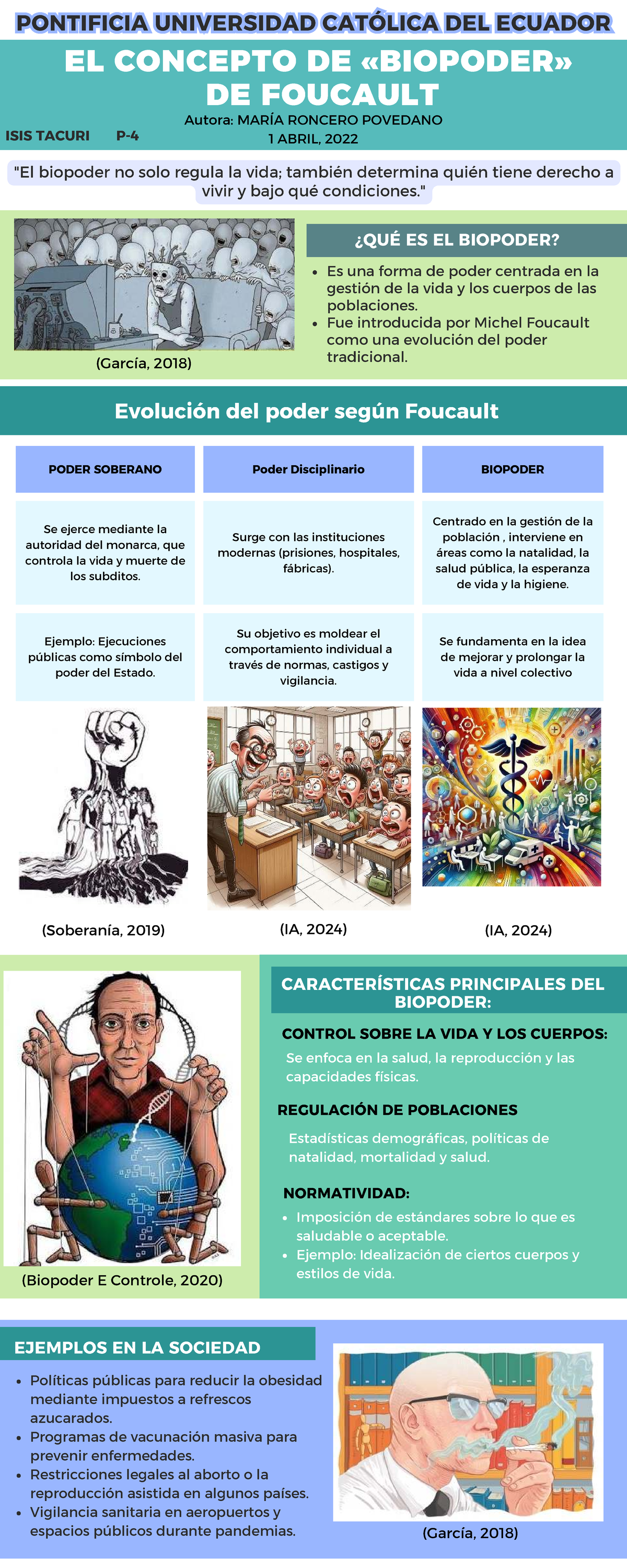 Evolución del Biopoder según Foucault: Análisis y Reflexiones - Studocu