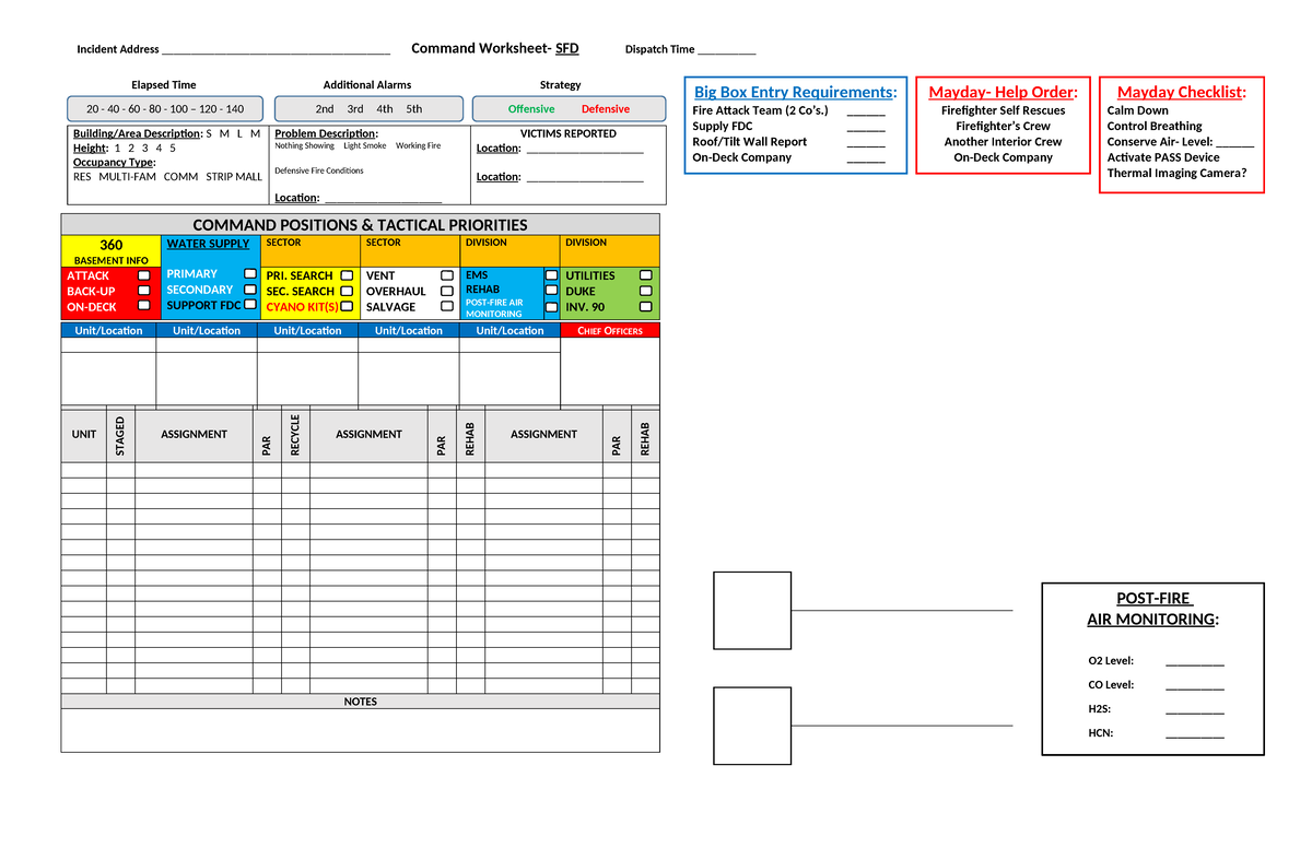 Blue Card Command Worksheet SFD Incident Management May 2024 - Studocu