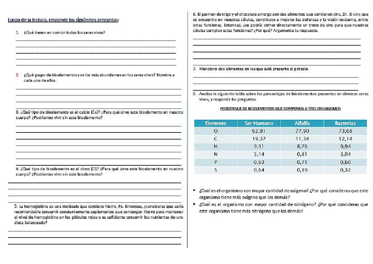 Preguntas sobre Bioelementos en Alimentos y Organismos - Biología 101 ...