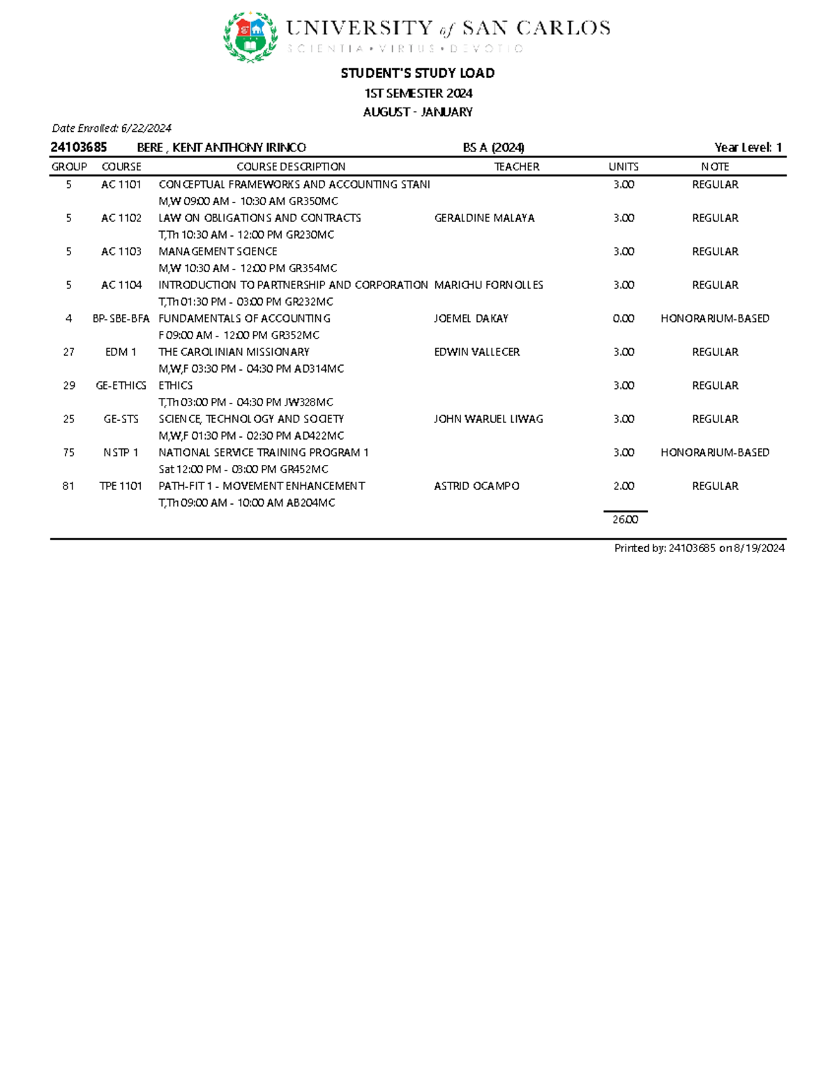 1st Semester 2024 Student Study Load Overview - Studocu