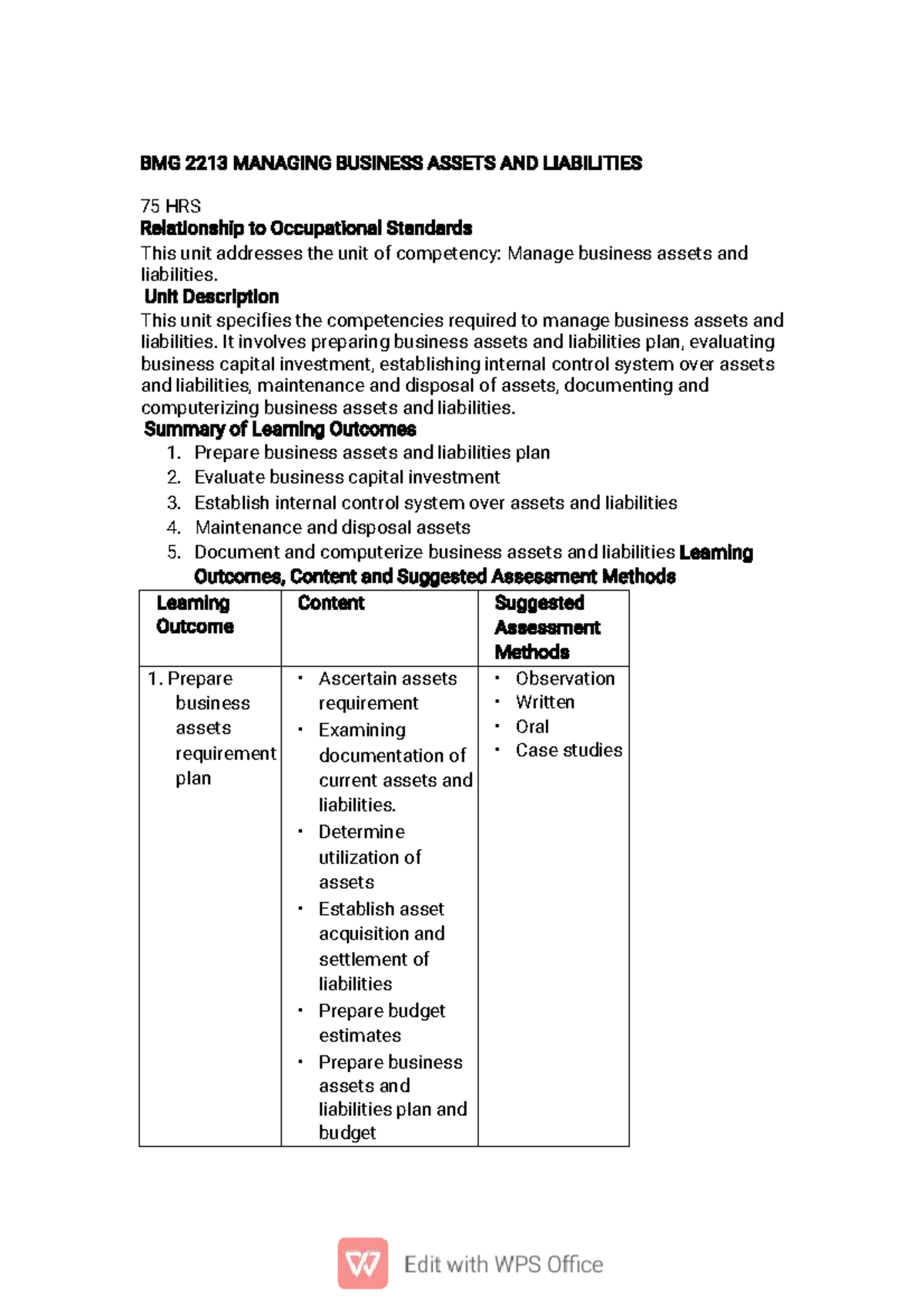 BMG 2213 Final Exam Study Notes: Managing Business Assets & Liabilities ...