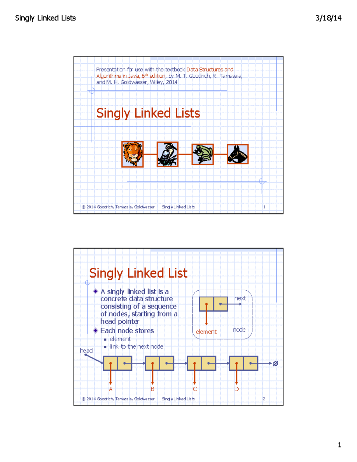 Singly Linked Lists Presentation (CS101) - Data Structures in Java ...