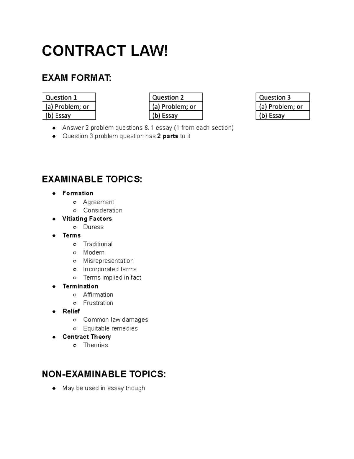 Contract law exam info - CONTRACT LAW! EXAM FORMAT: Answer 2 problem ...