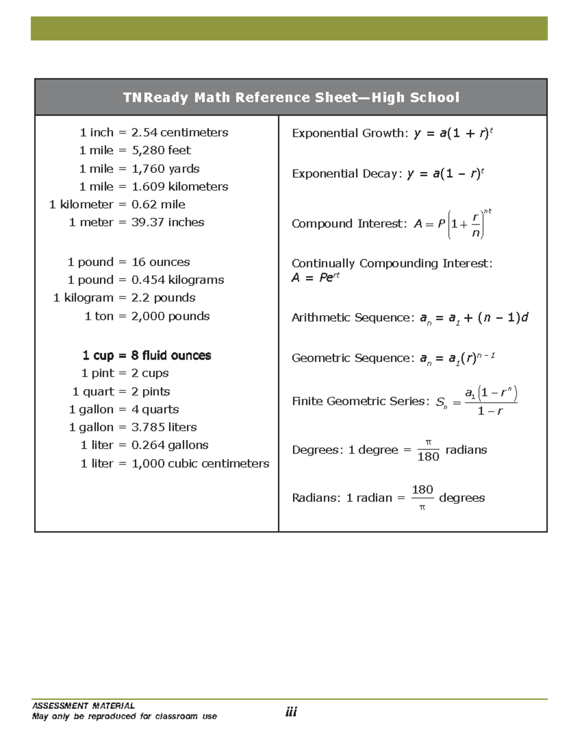 Algebra 1 Math Practice Test - TNReady Math Reference Sheet—High School ...