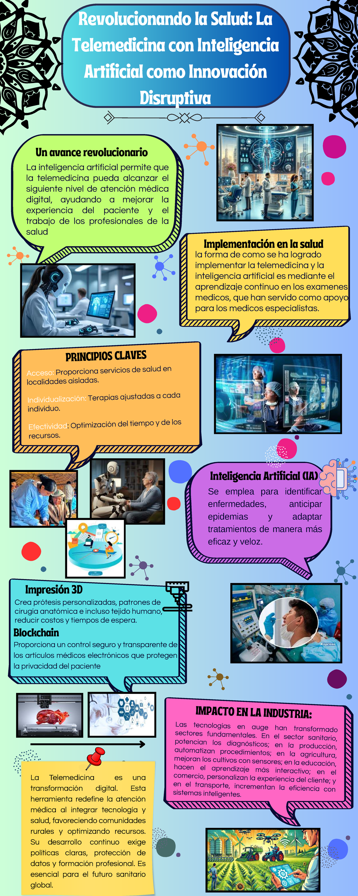 Telemedicina y IA: Innovaciones Disruptivas en Salud Digital - Studocu