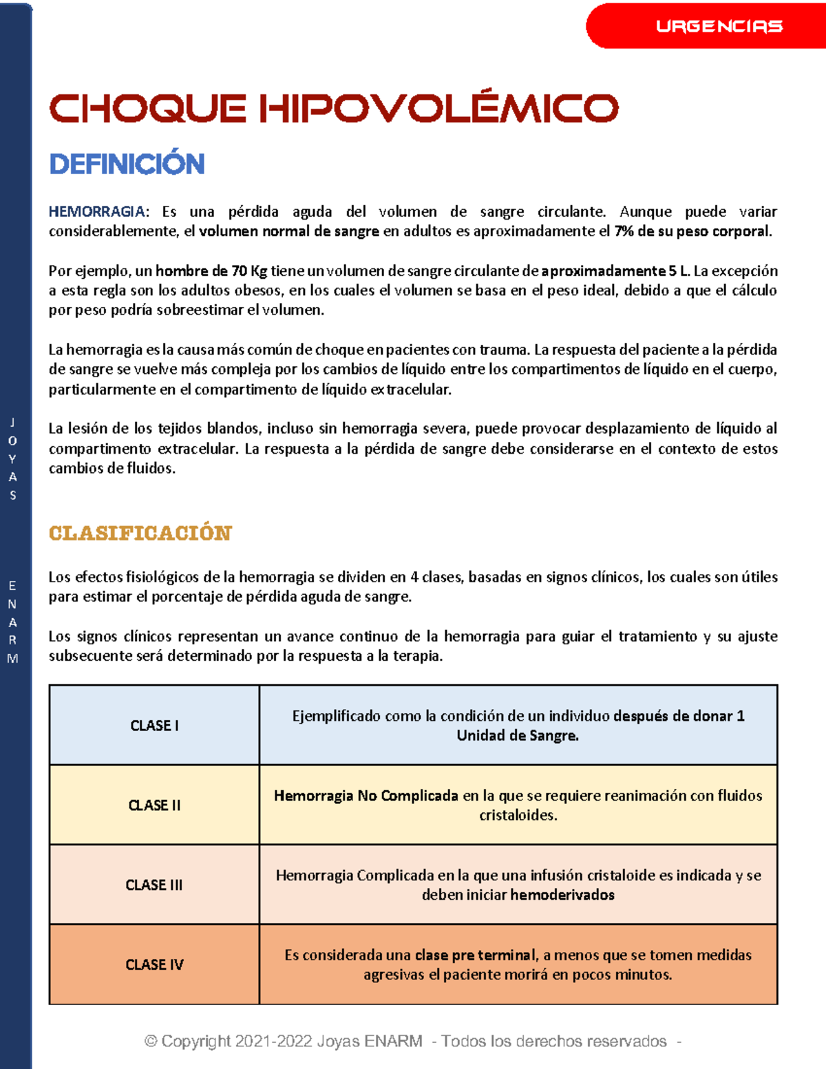 Choque Hipovolémico: Clasificación y Manejo en Urgencias (ENARM) - Studocu