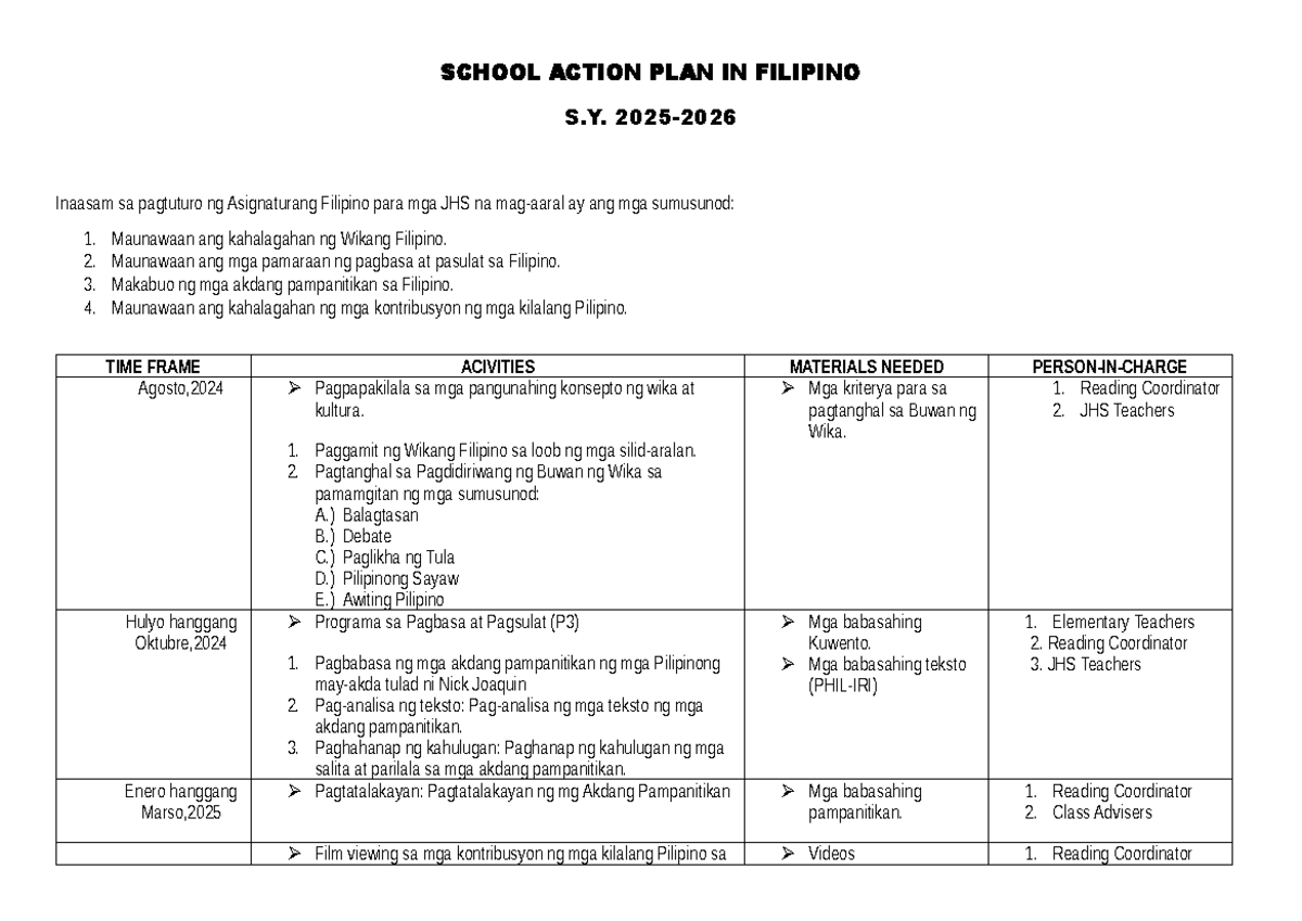 SCHOOL ACTION PLAN IN FILIPINO S.Y. 2024-2025 - Studocu