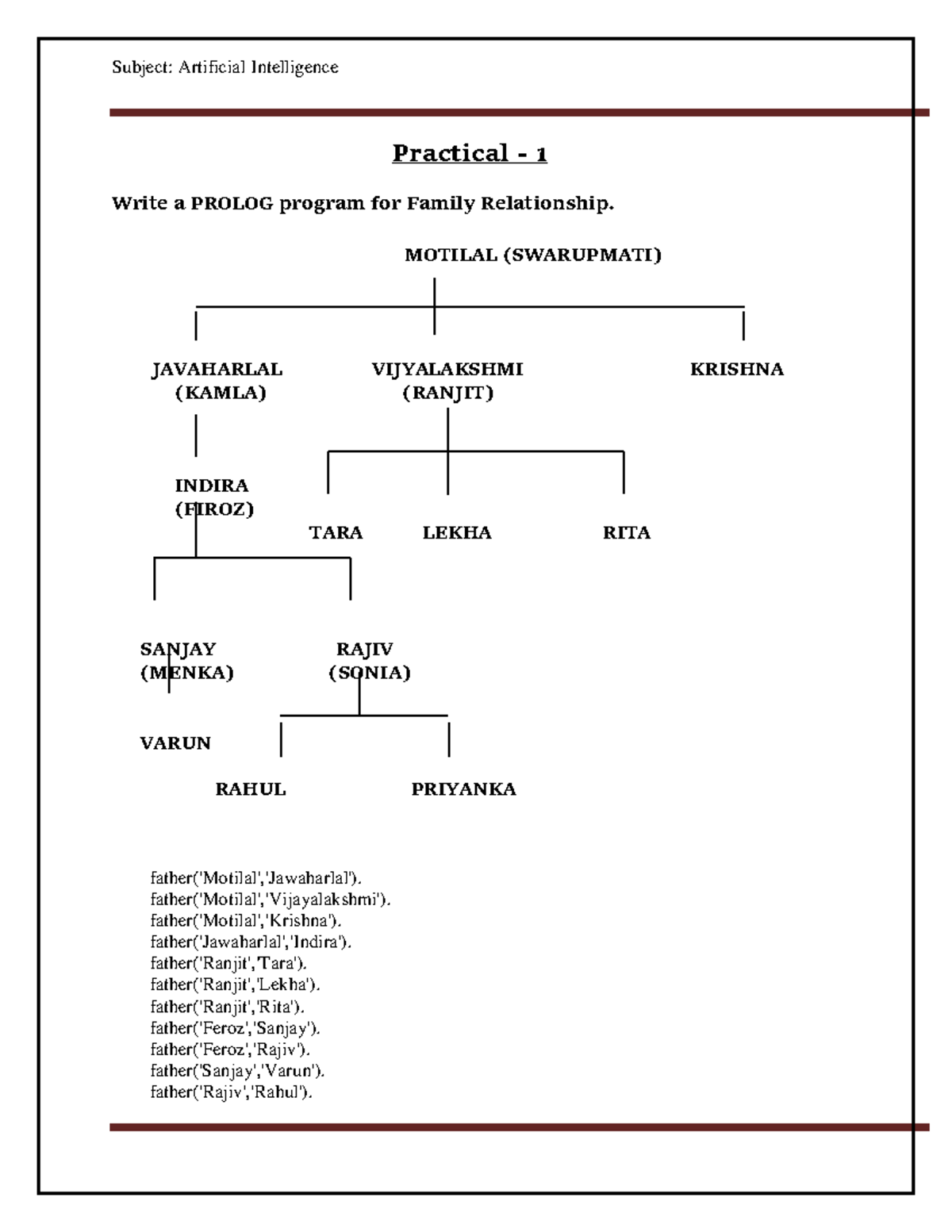 AI practical Manual 2025 - Practical - 1 Write a PROLOG program for ...