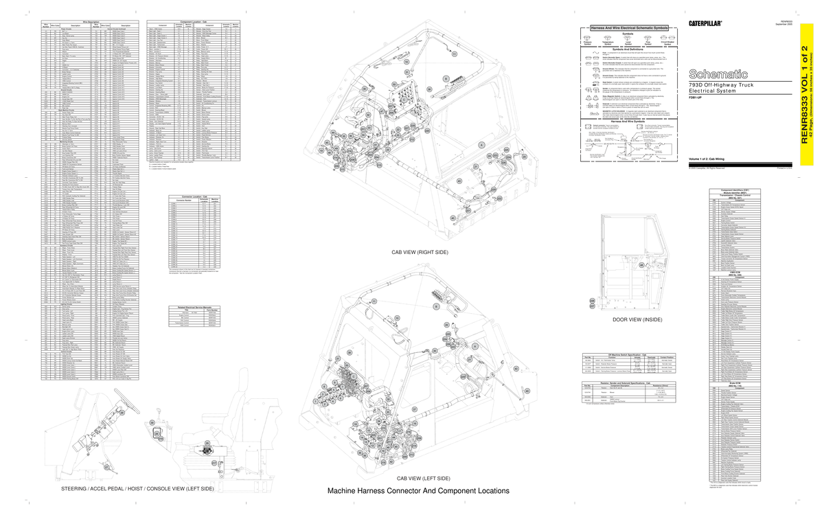 793D Mining Truck Electrical System Wiring Diagram and Components - Studocu