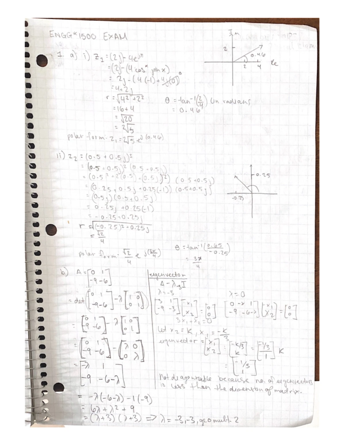 ENGG1500 Module 5 - lab assignment 2 - 1 ENGG*1500 MODULE 5 : PCA AND ...