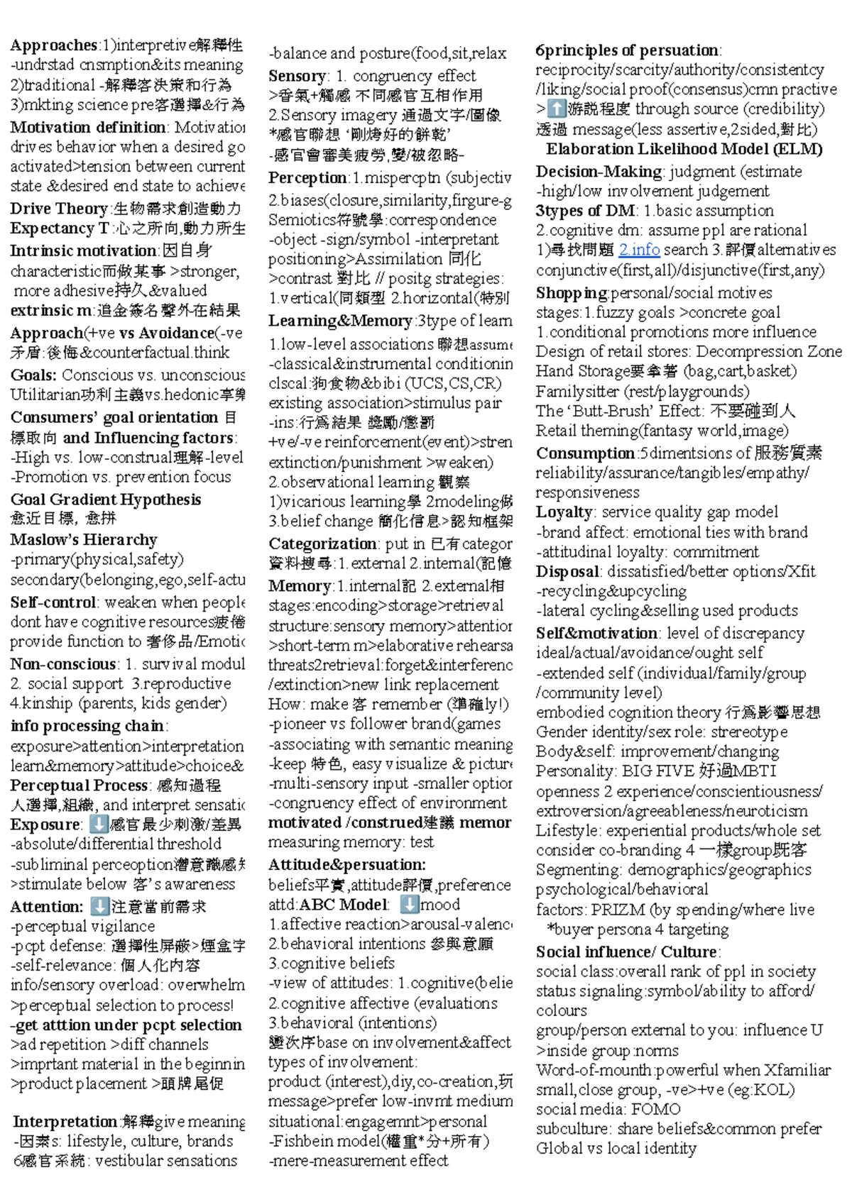 Motivation and Perception: Cheat Sheet for Marketing Science (MKT 101 ...