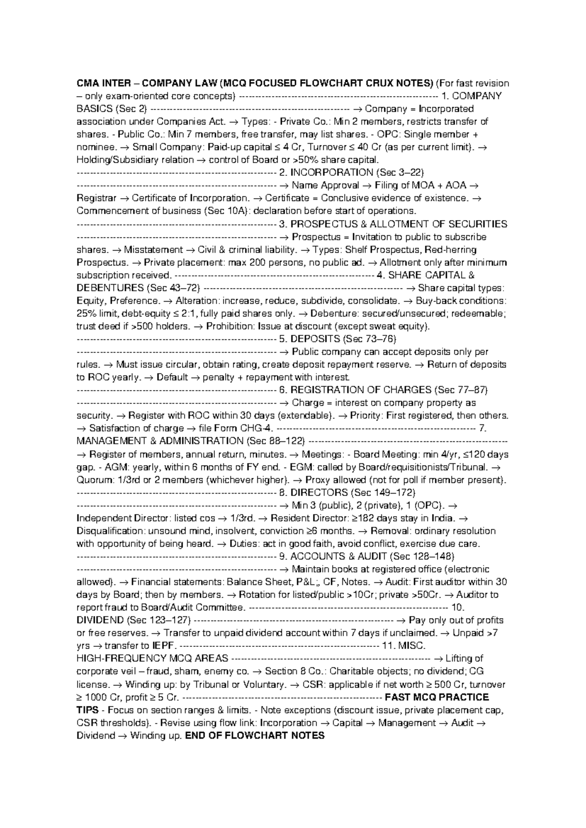 CMA Inter Company Law MCQ Flowchart Revision Notes - Studocu