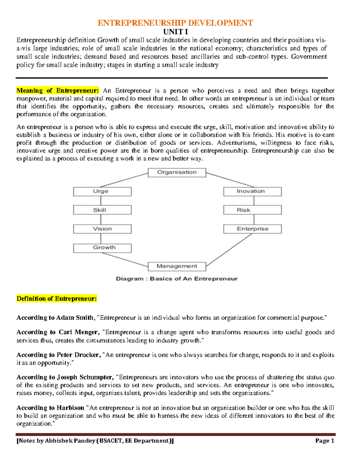 EDP 20260224: Entrepreneurship Development - Unit I Overview - Studocu