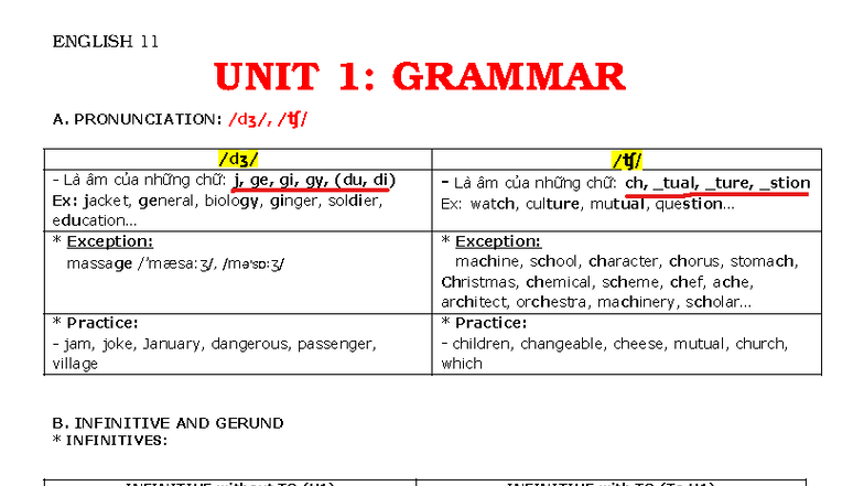 ENGLISH 11: UNIT 1 - GRAMMAR & PRONUNCIATION NOTES - Studocu