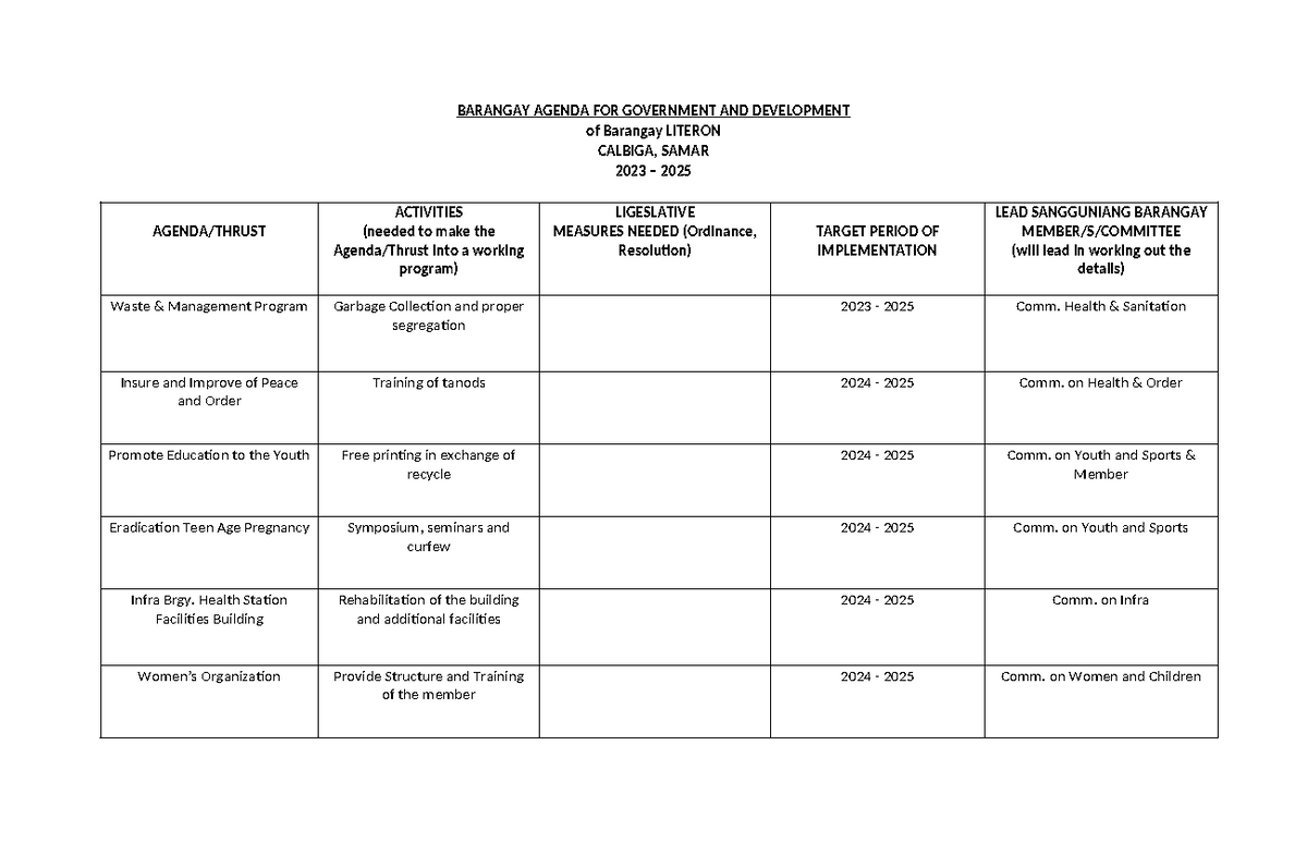 Barangay Agenda FOR Government AND Development - BARANGAY AGENDA FOR ...