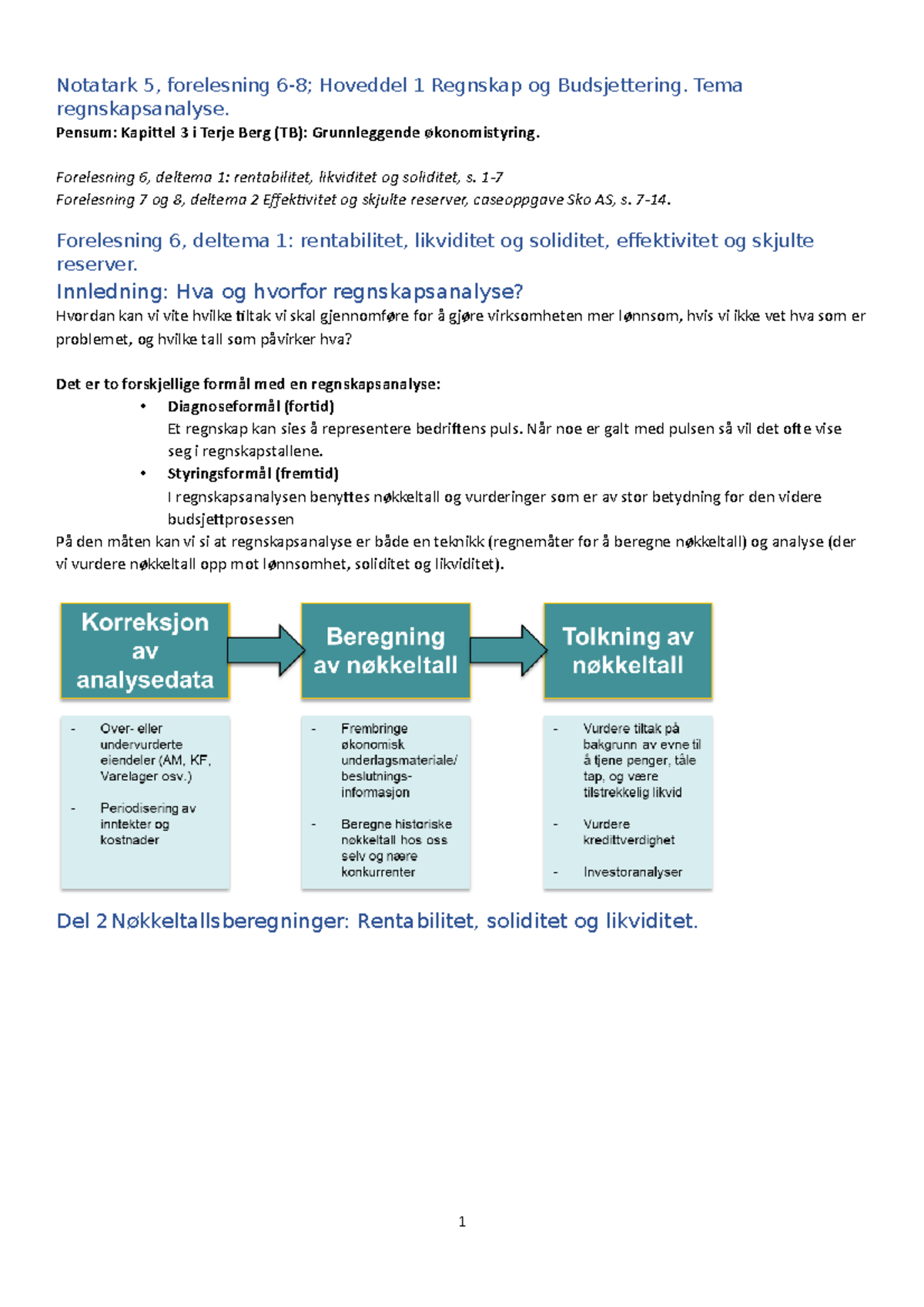 Negativ Soliditet: Så Hanterar Du Ekonomisk Risk Effektivt