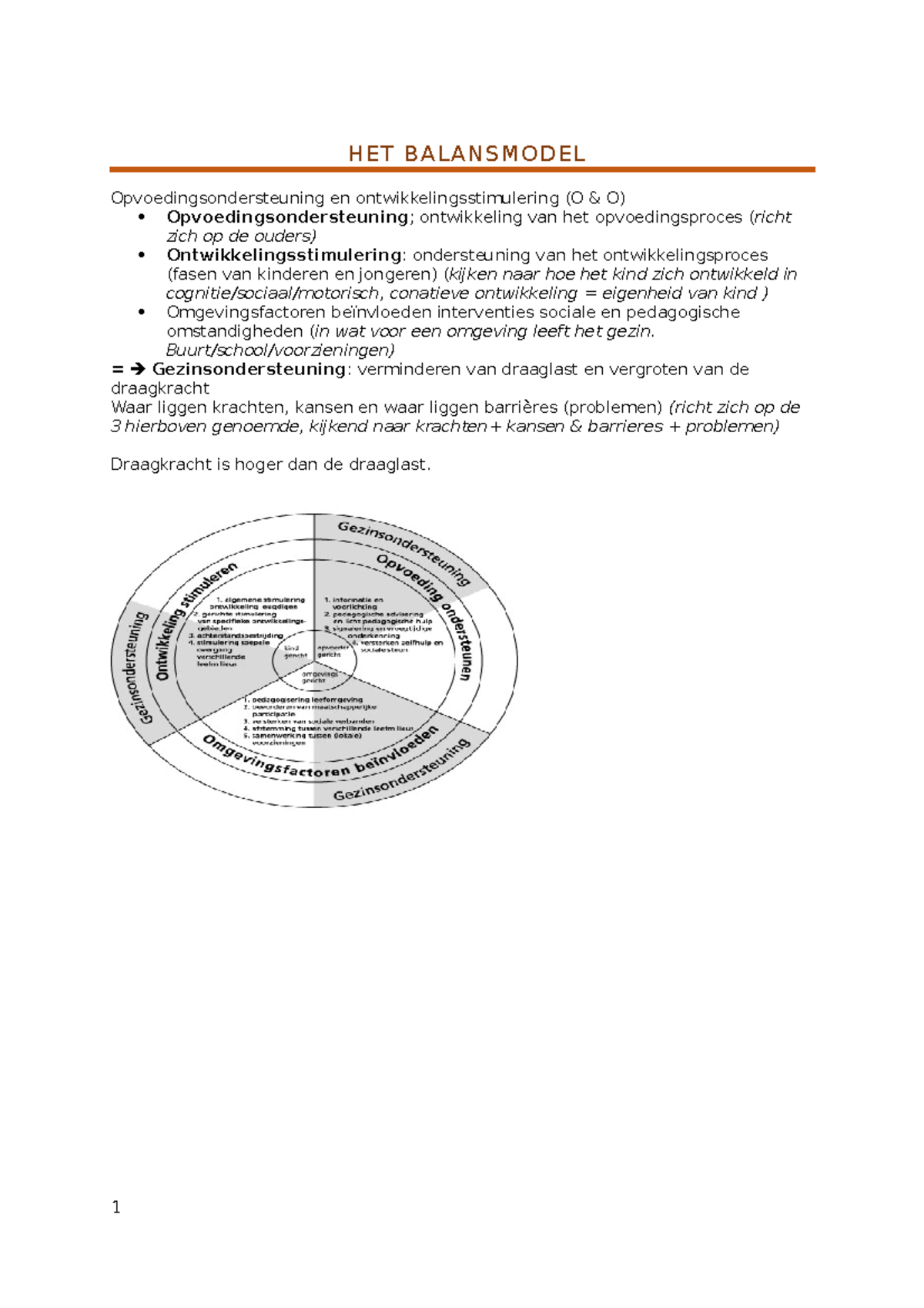 Inleiding in de Pedagogiek: Samenvatting van Het Balansmodel - Studeersnel