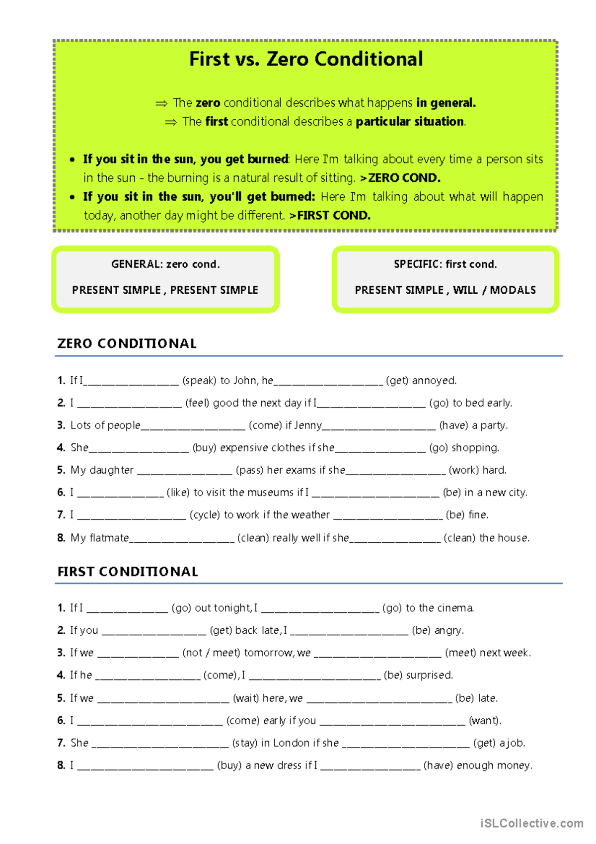ZERO and First Conditional Overview and Exercises - Studocu