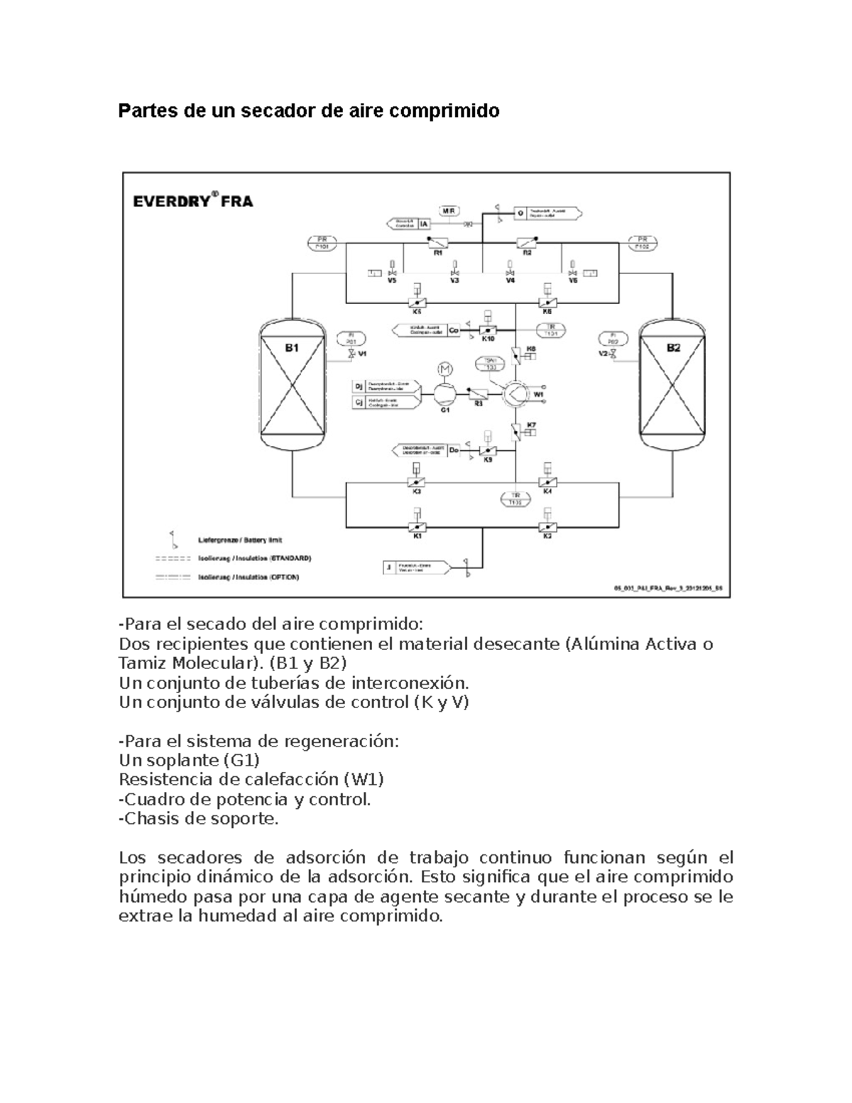 Partes y Funcionamiento del Secador de Aire Comprimido - Document Preview