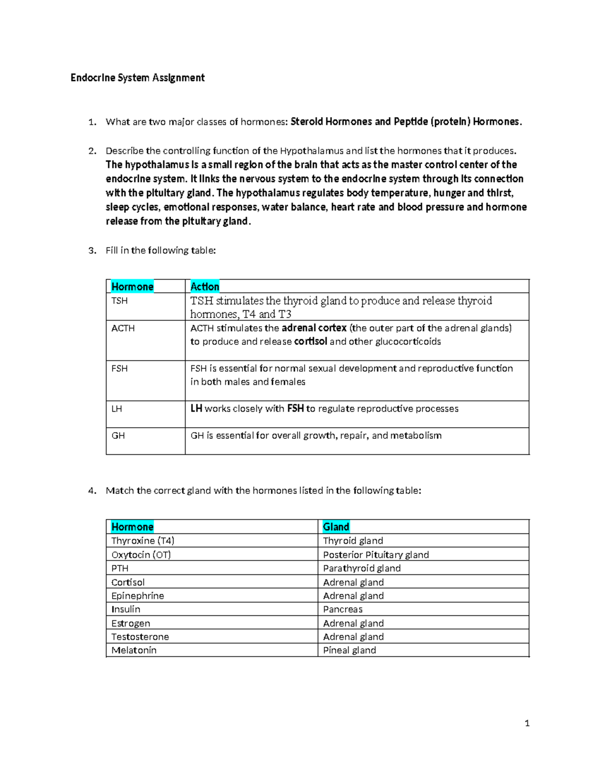 Endocrine System Assignment: Hormones & Hypothalamic Functions - Studocu