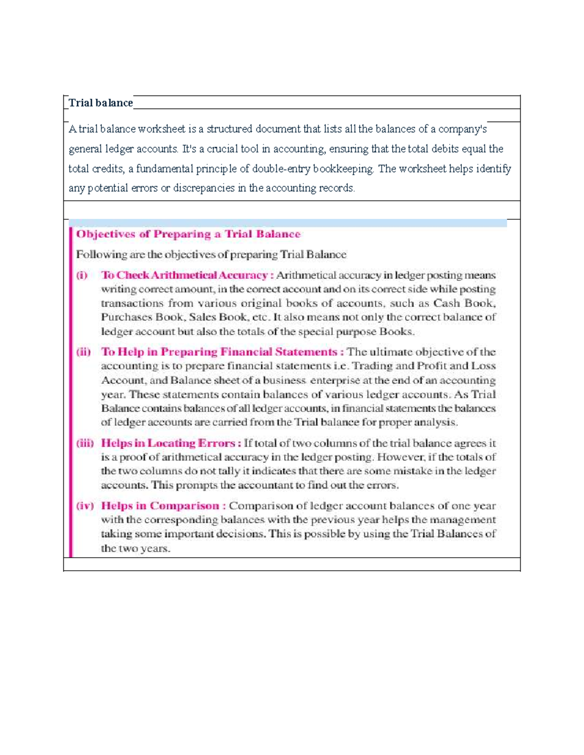 Trial Balance Worksheet: Understanding Ledger Accounts and Balances ...