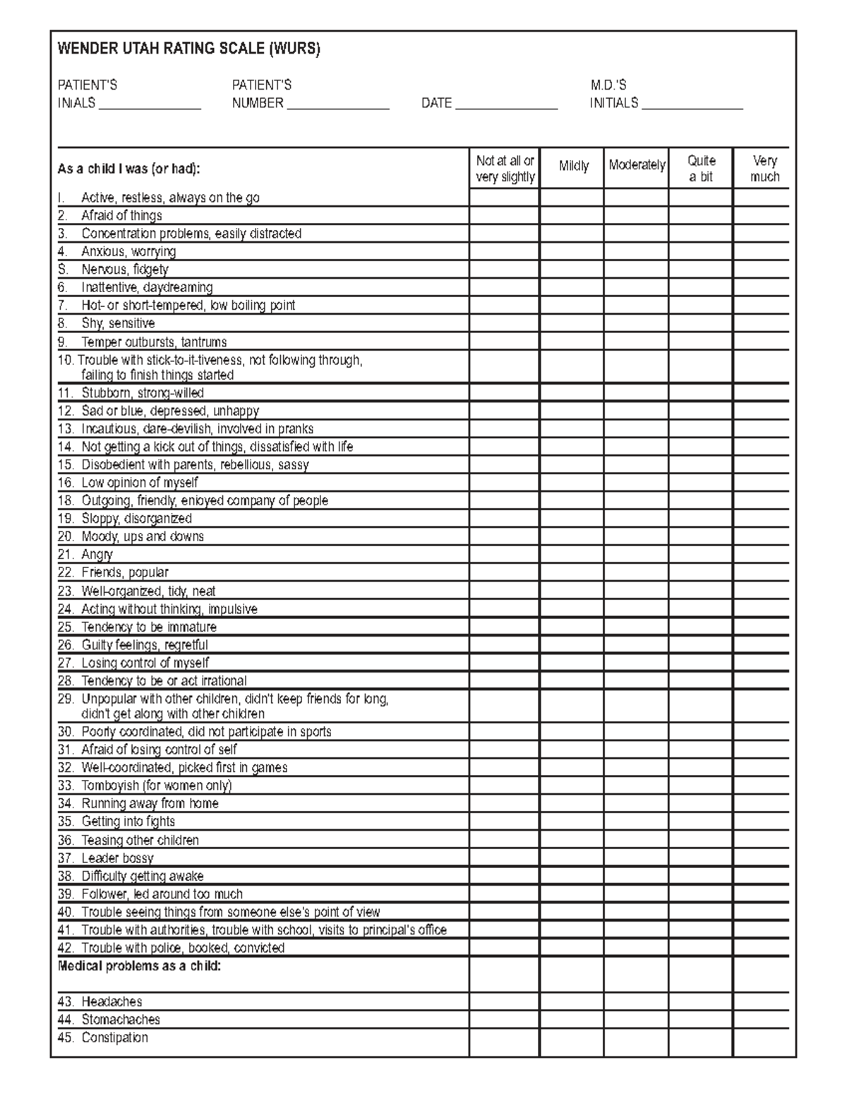 Wender Utah Rating Scale (WURS) Assessment Guide - Studocu