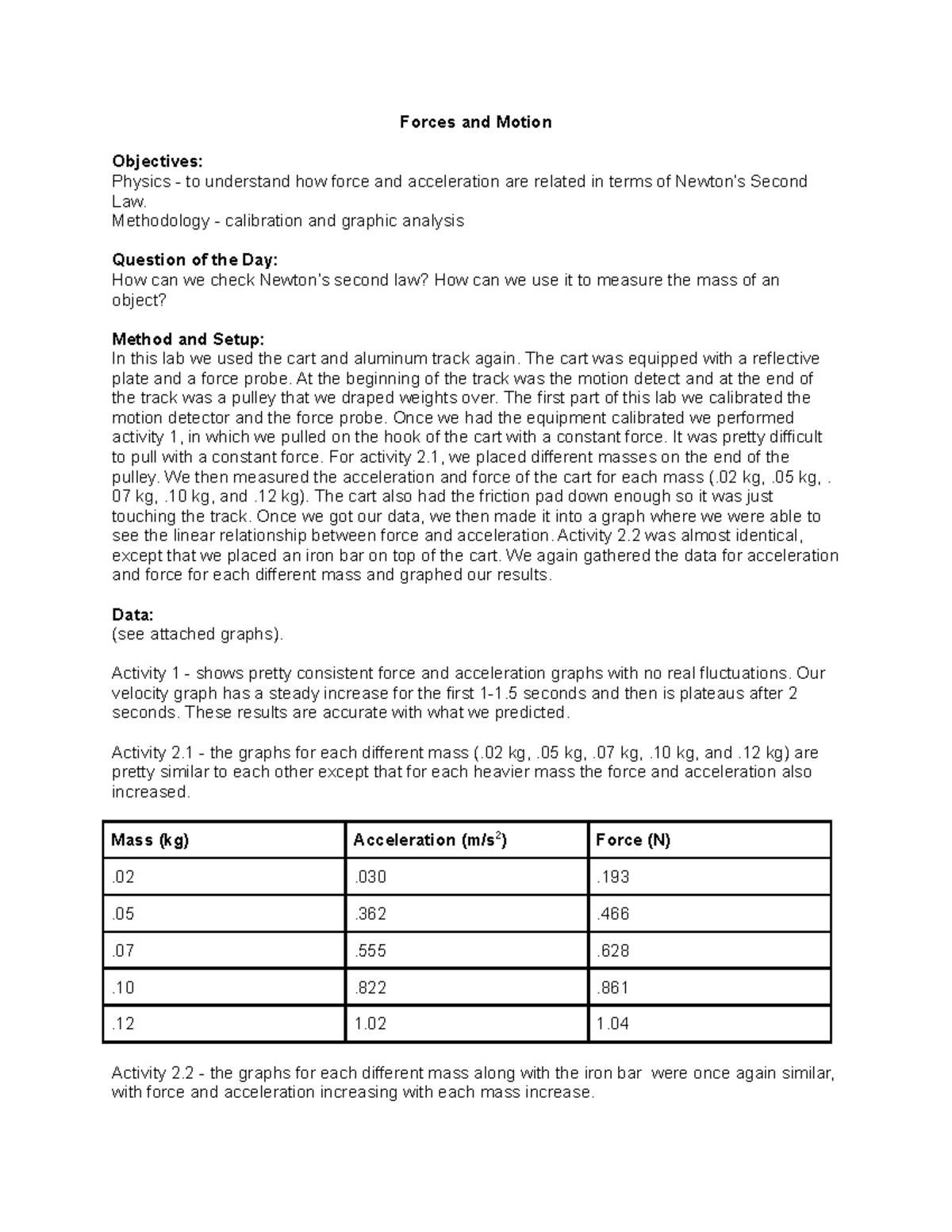 Physics 111 - Lab Report 6: Exploring Newton's Second Law of Motion ...