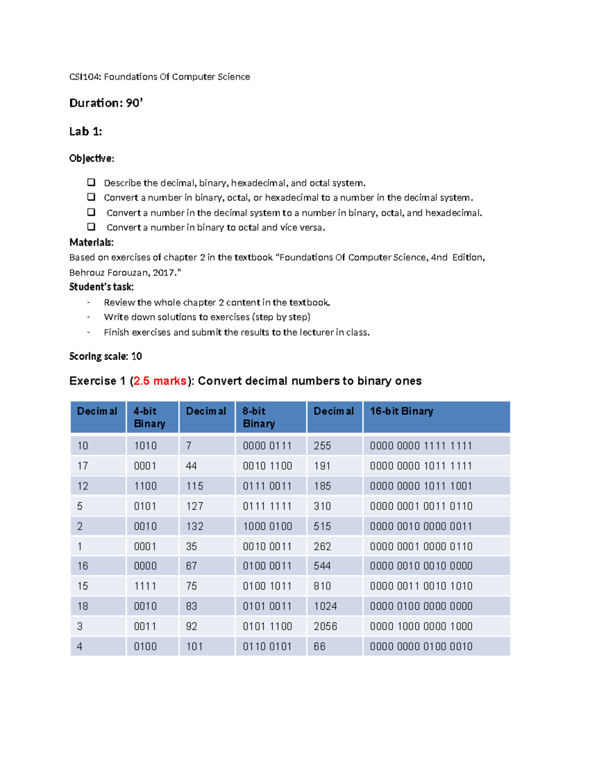 Lab 01 Ho Ngoc Thanh SE171162 - CSI104: Foundations Of Computer Science ...