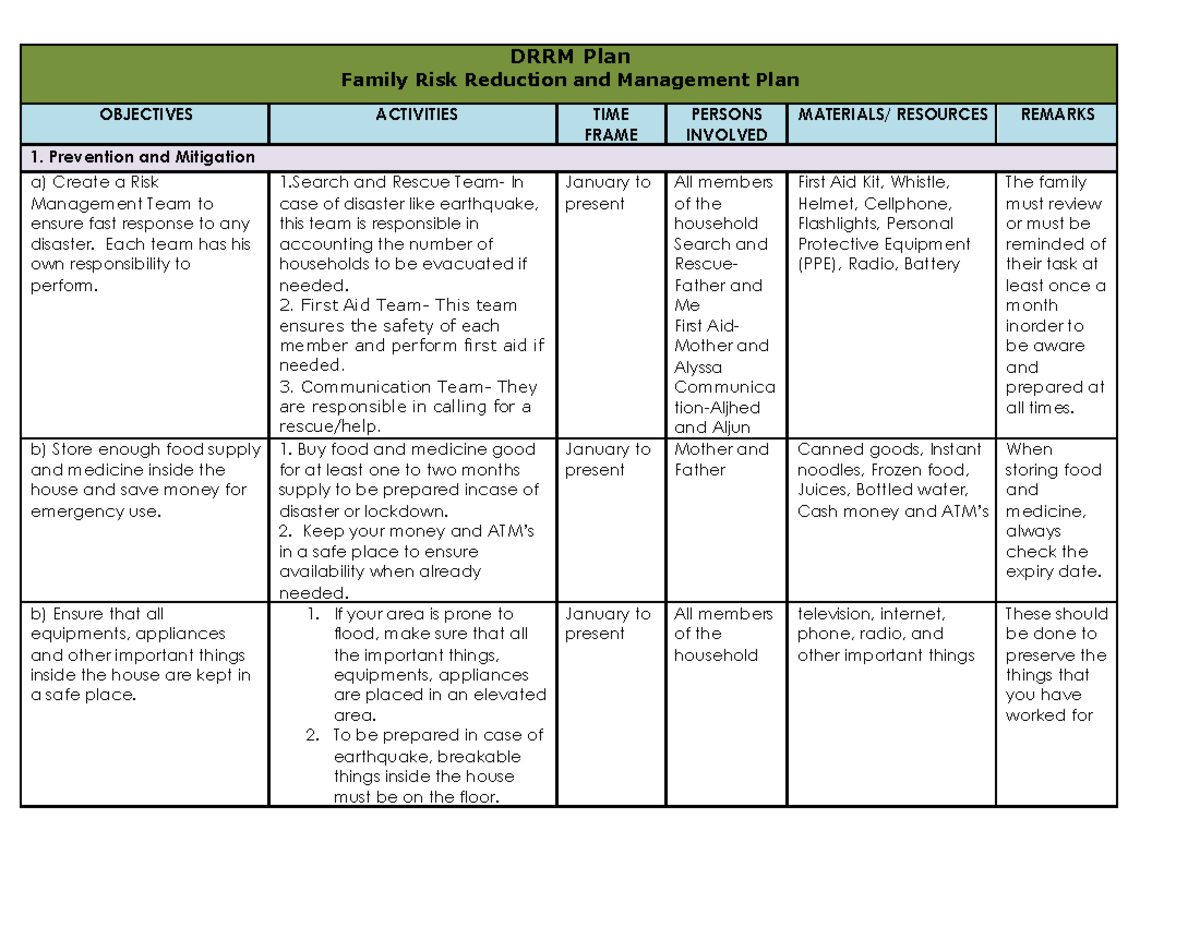 Family RISK Reduction Management PLAN - Medical Laboratory Science ...