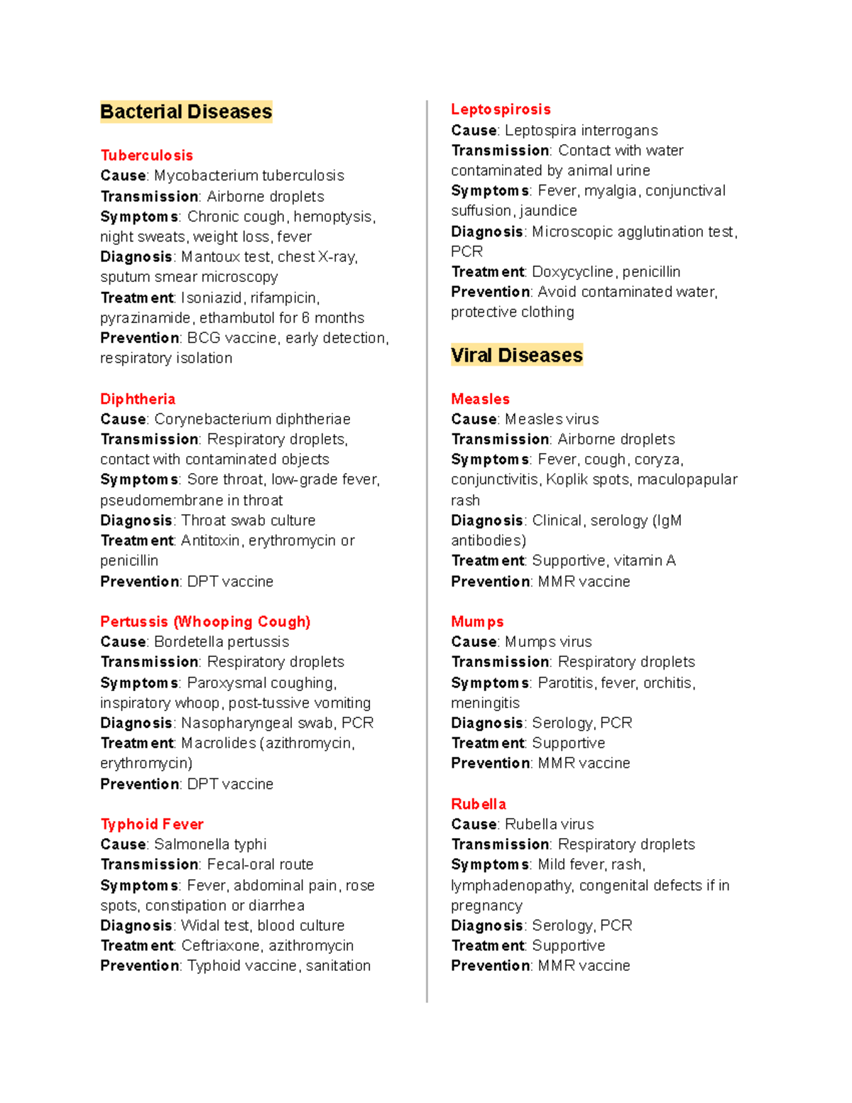 Communicable Diseases Overview: Causes, Symptoms, and Treatments - Studocu