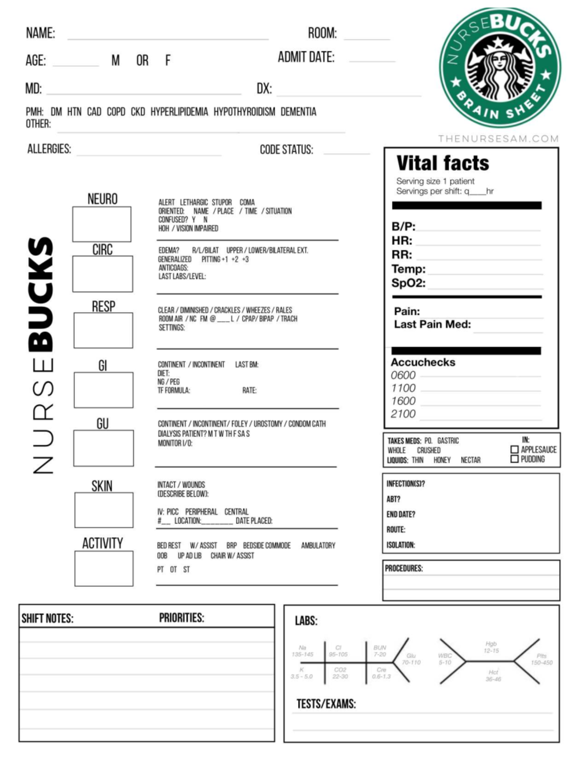Nurse Clinical Report Template: Patient Assessment & Vital Signs - Studocu