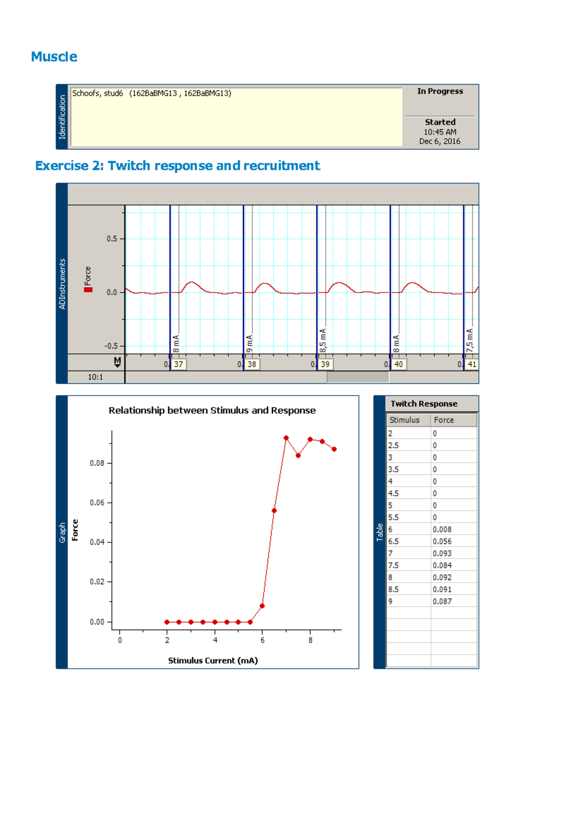 Muscle Function and Fatigue Analysis Practicum (Bio 101) - Studocu