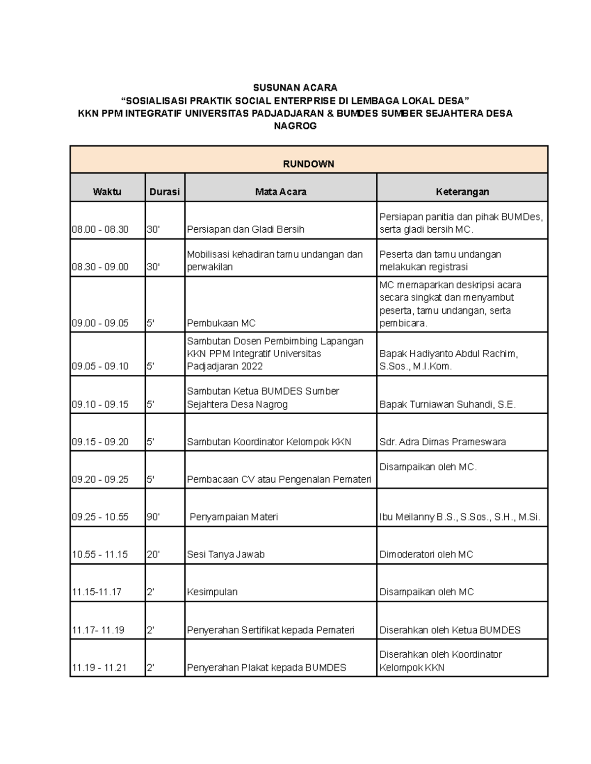 Rundown Sosialisasi KKN PPM Integratif Unpad 2022 di Desa Nagrog - Studocu