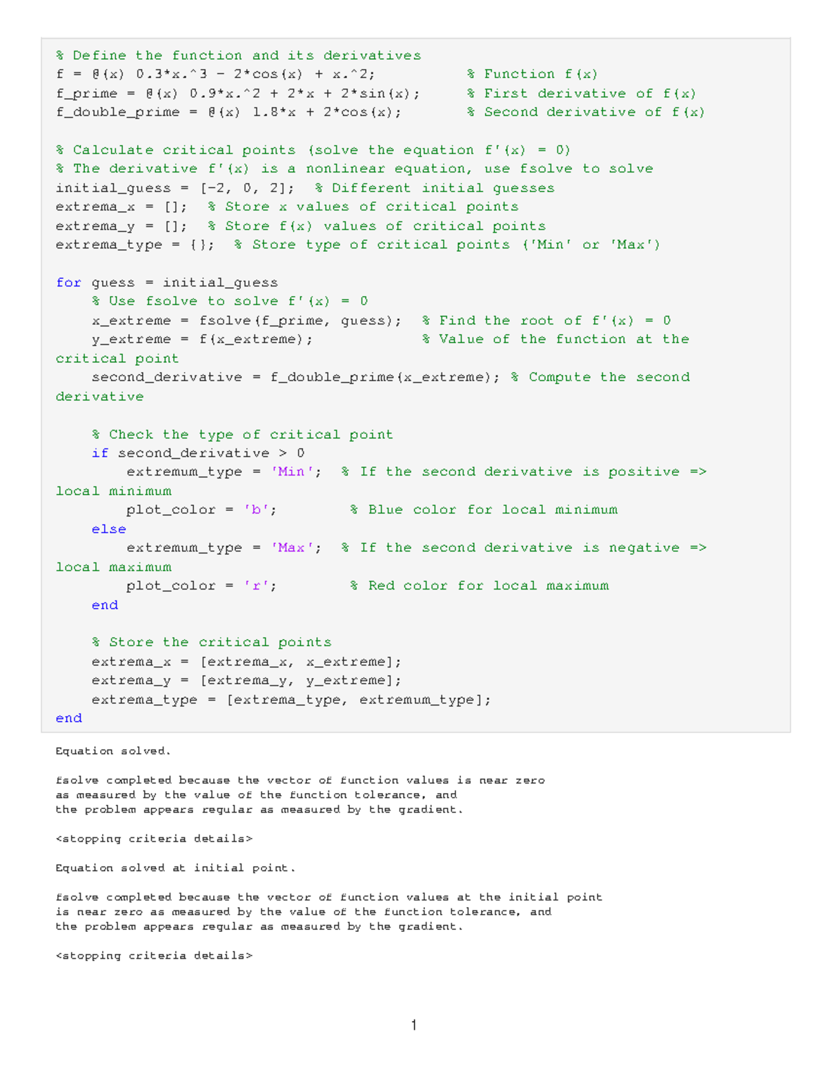 HW2-U1399327: Function Derivatives & Critical Points Analysis - Studocu