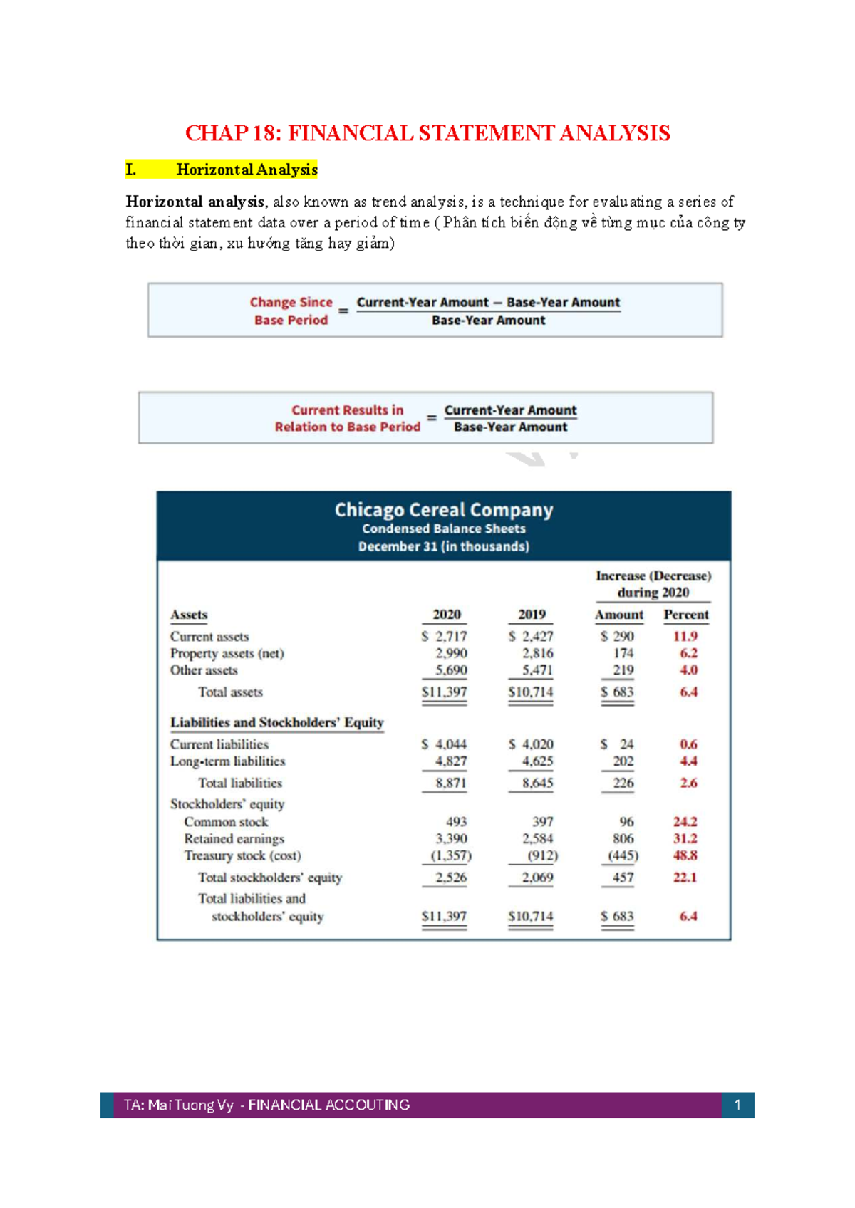 LT CHAP 18: FINANCIAL STATEMENT ANALYSIS (BAO051U) Lecture Notes - Studocu