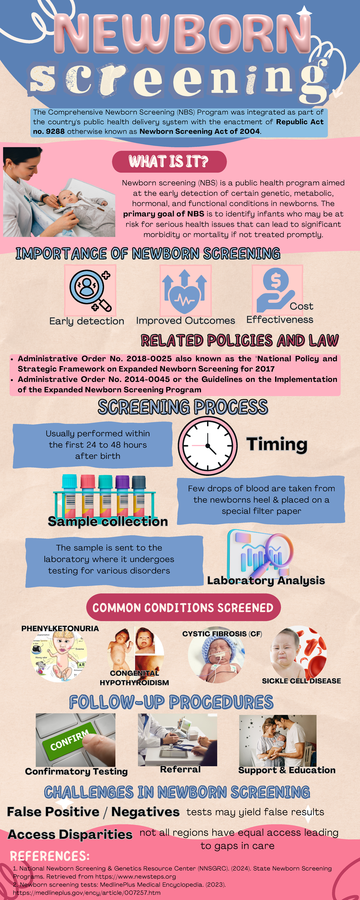 Newborn Screening Overview - CHN Infographics for Health Education ...