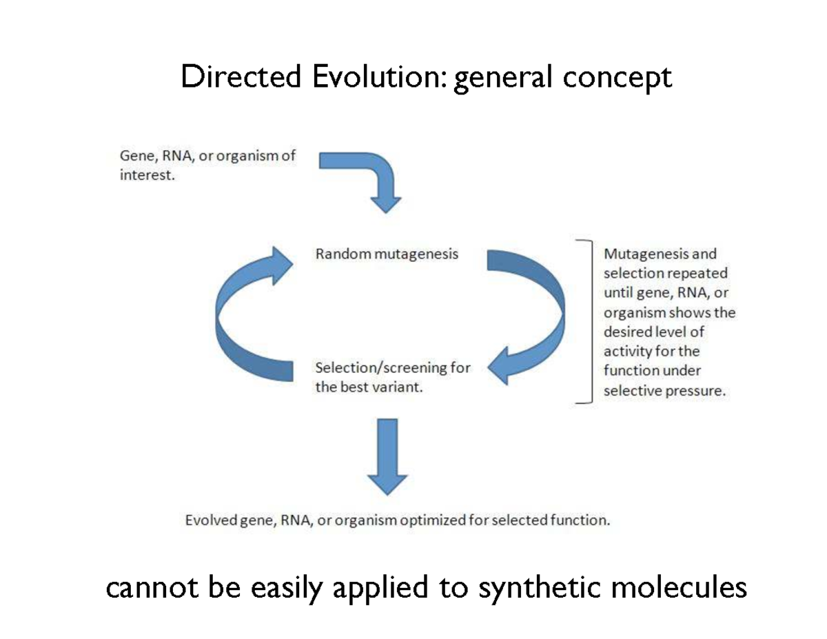 Molecular Imaging Techniques and Applications in Cancer Detection ...