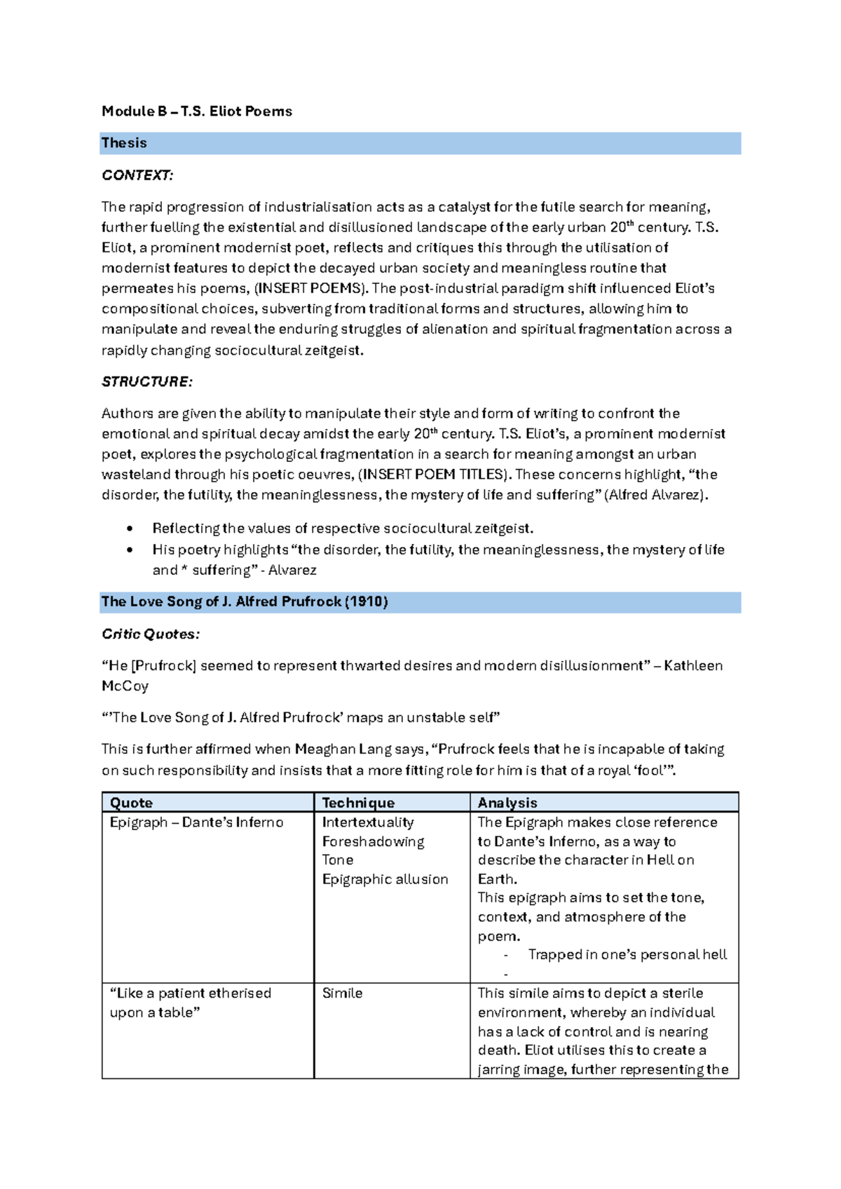 Module B T.S. Eliot Poems Thesis Analysis: Modernism & Urban ...