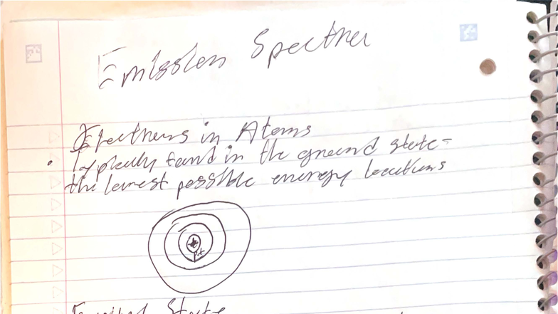 Emission Spectra - Class Notes on Electron Excitation and Energy ...