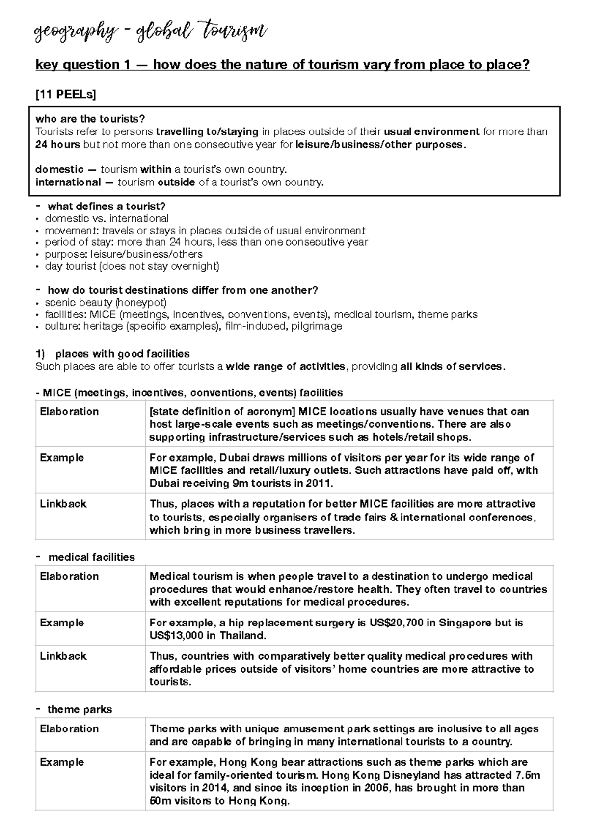 Geog S3 - 2020 Elective Geography Notes on Global Tourism Trends - Studocu