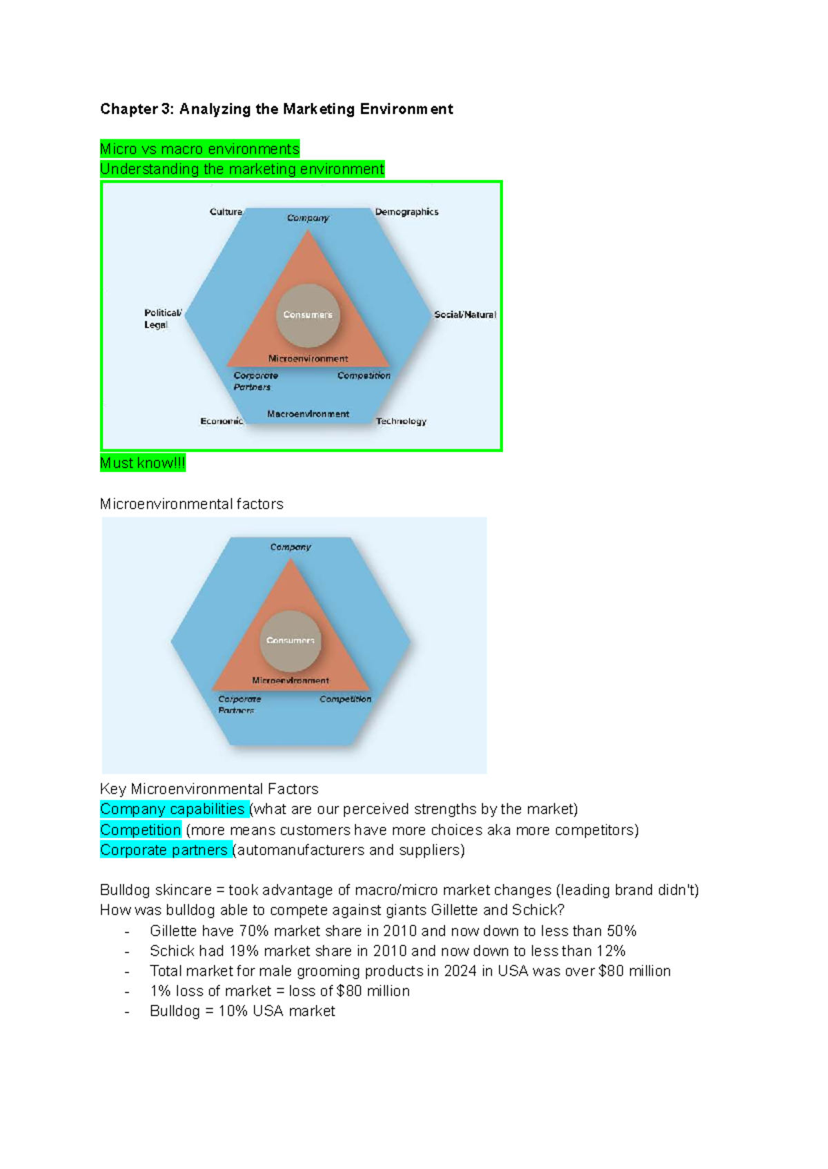 Chapter 3: Analyzing Micro vs Macro Marketing Environments - Studocu